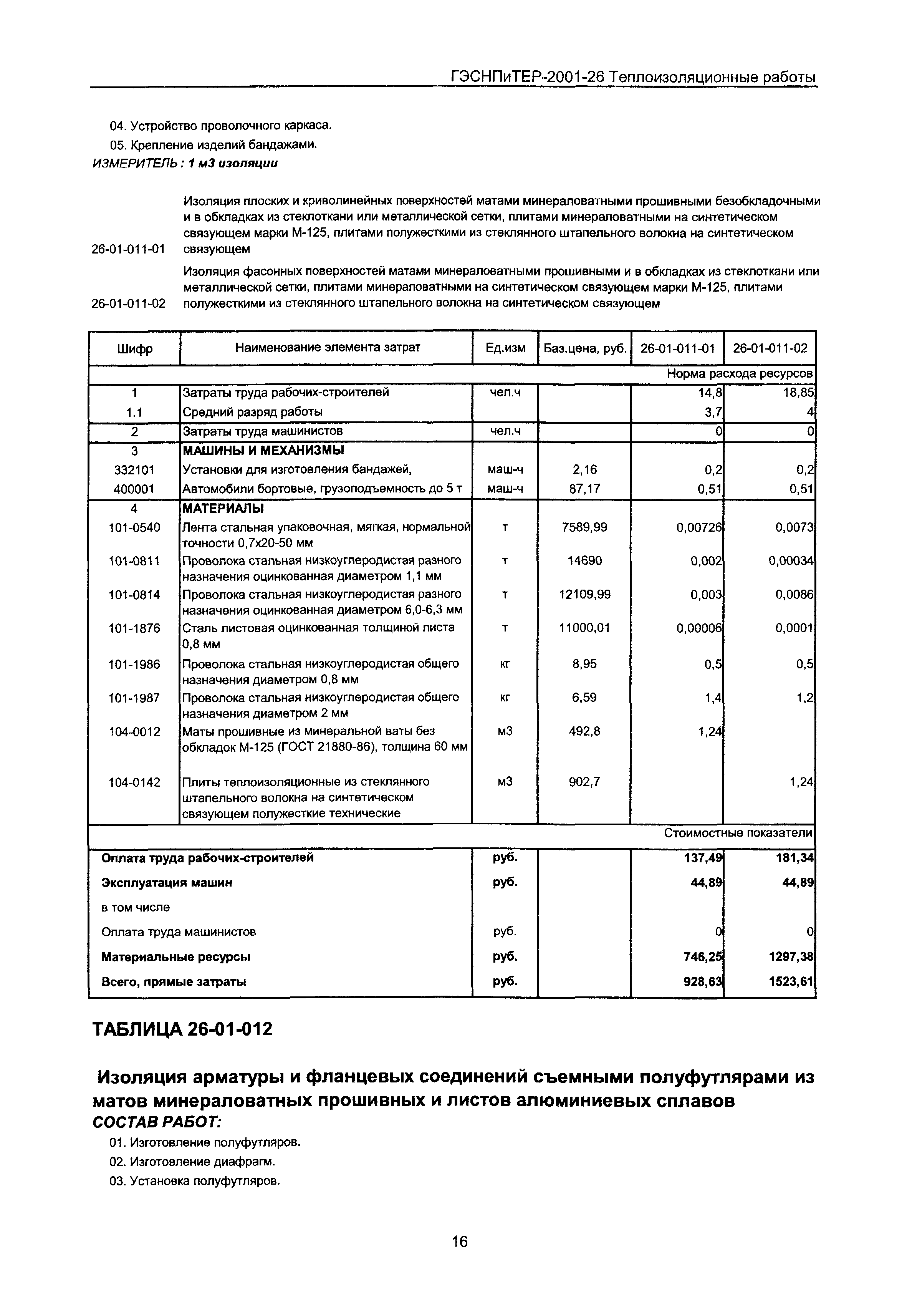 ГЭСНПиТЕР 2001-26 Московской области