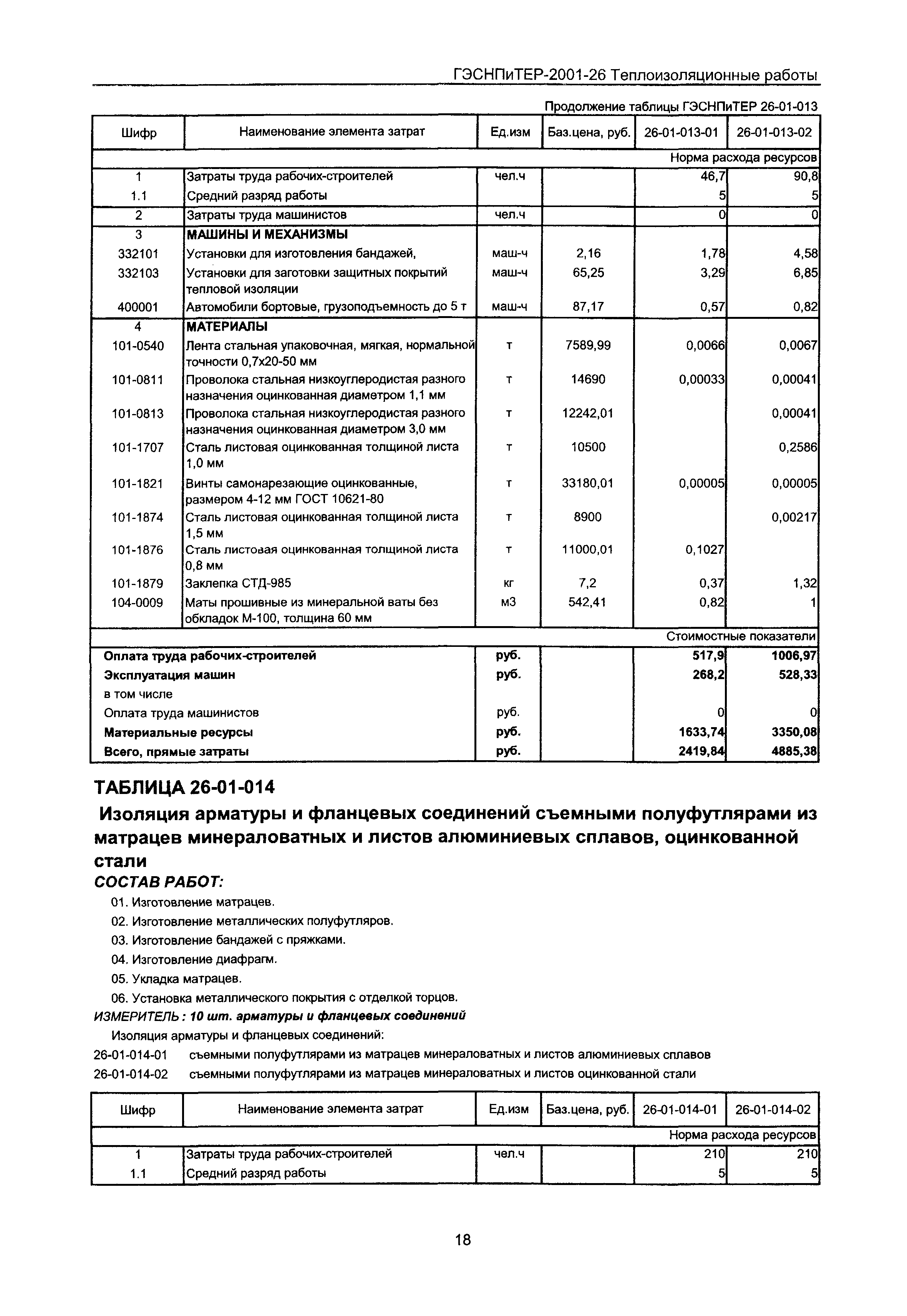 ГЭСНПиТЕР 2001-26 Московской области