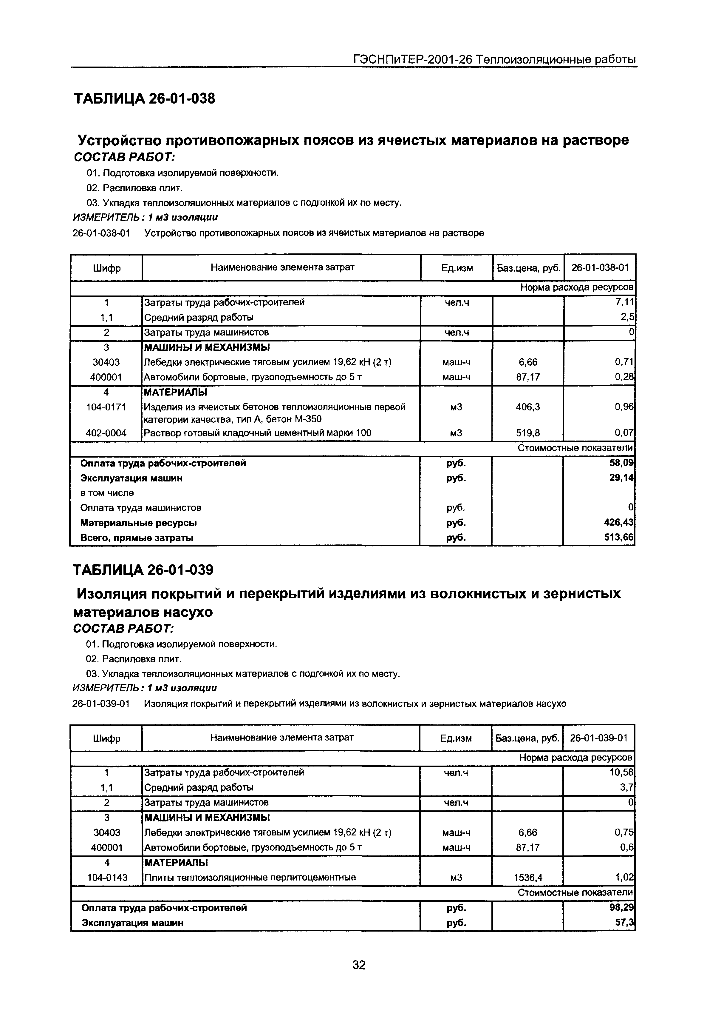 ГЭСНПиТЕР 2001-26 Московской области