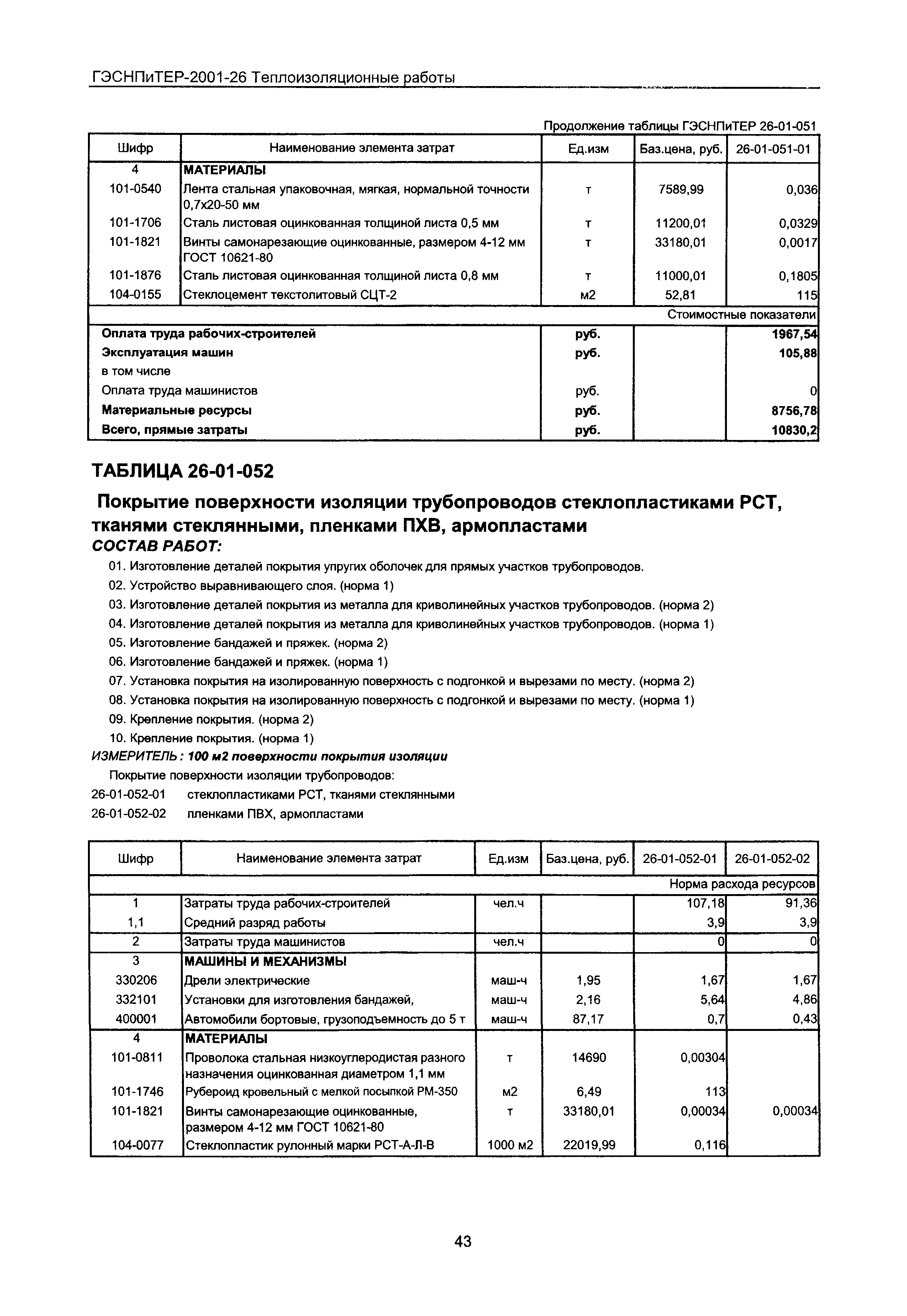 ГЭСНПиТЕР 2001-26 Московской области