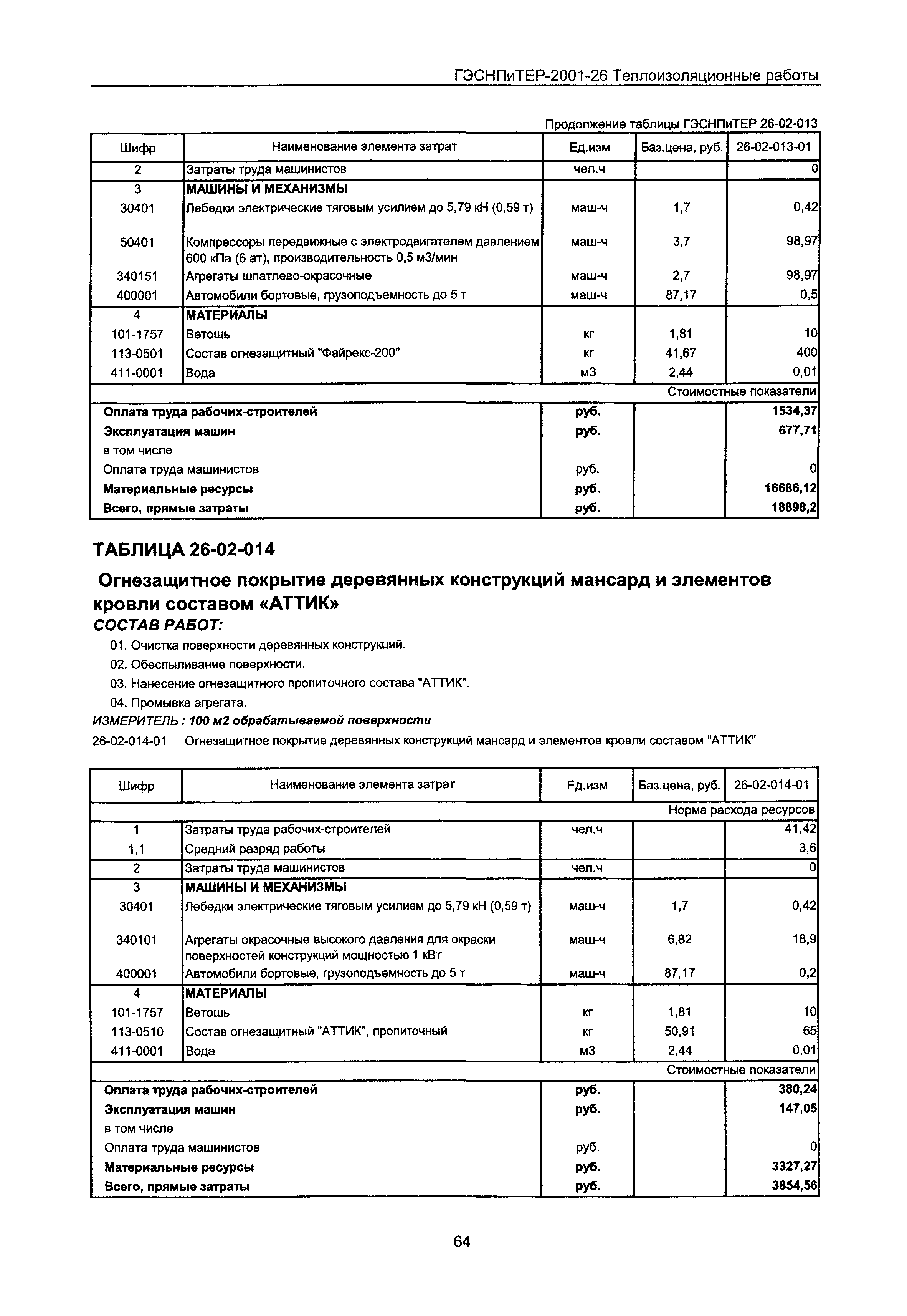 ГЭСНПиТЕР 2001-26 Московской области