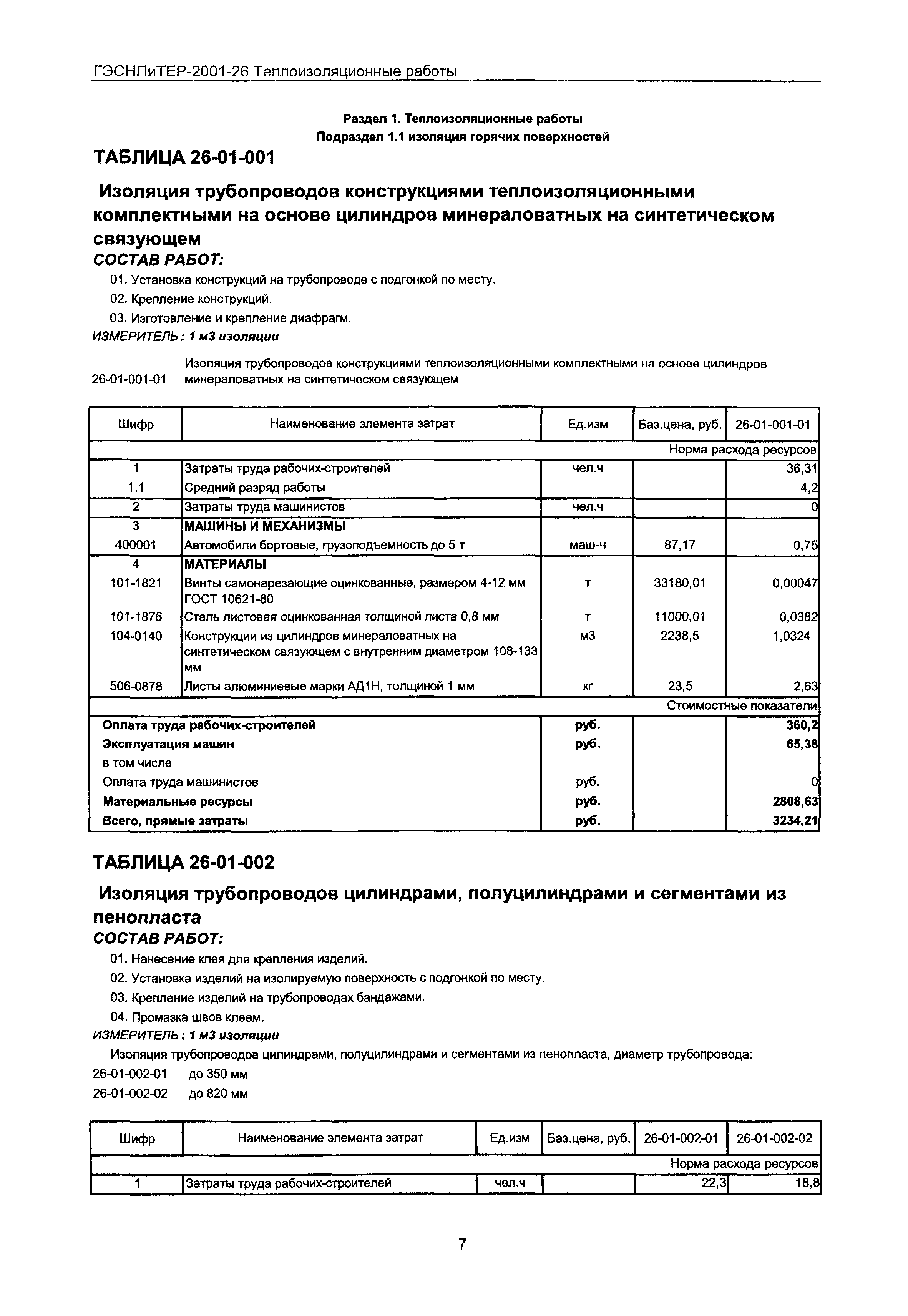 ГЭСНПиТЕР 2001-26 Московской области