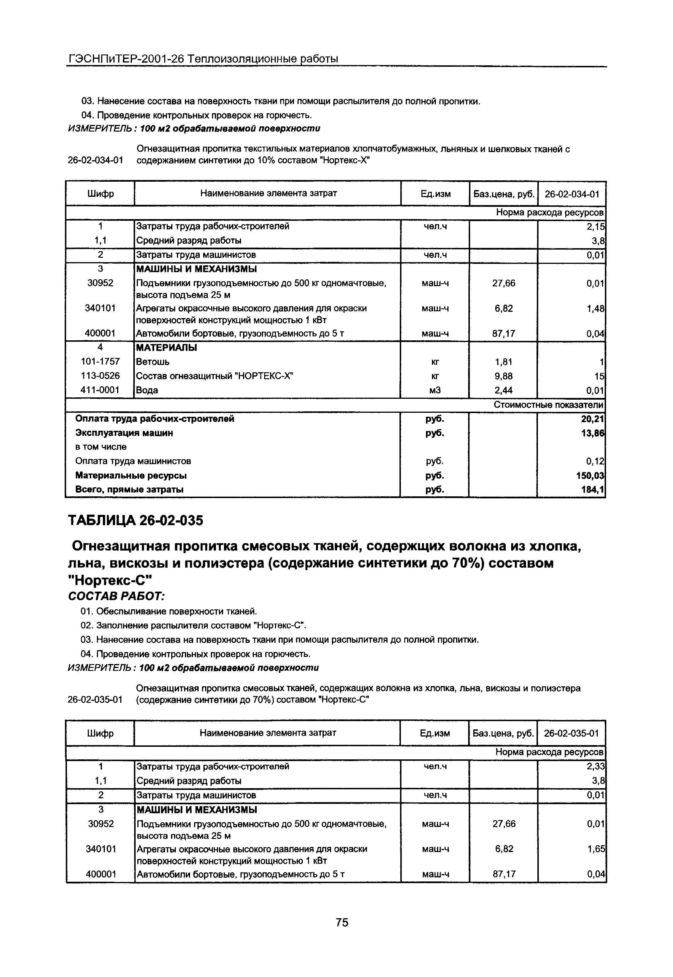 ГЭСНПиТЕР 2001-26 Московской области