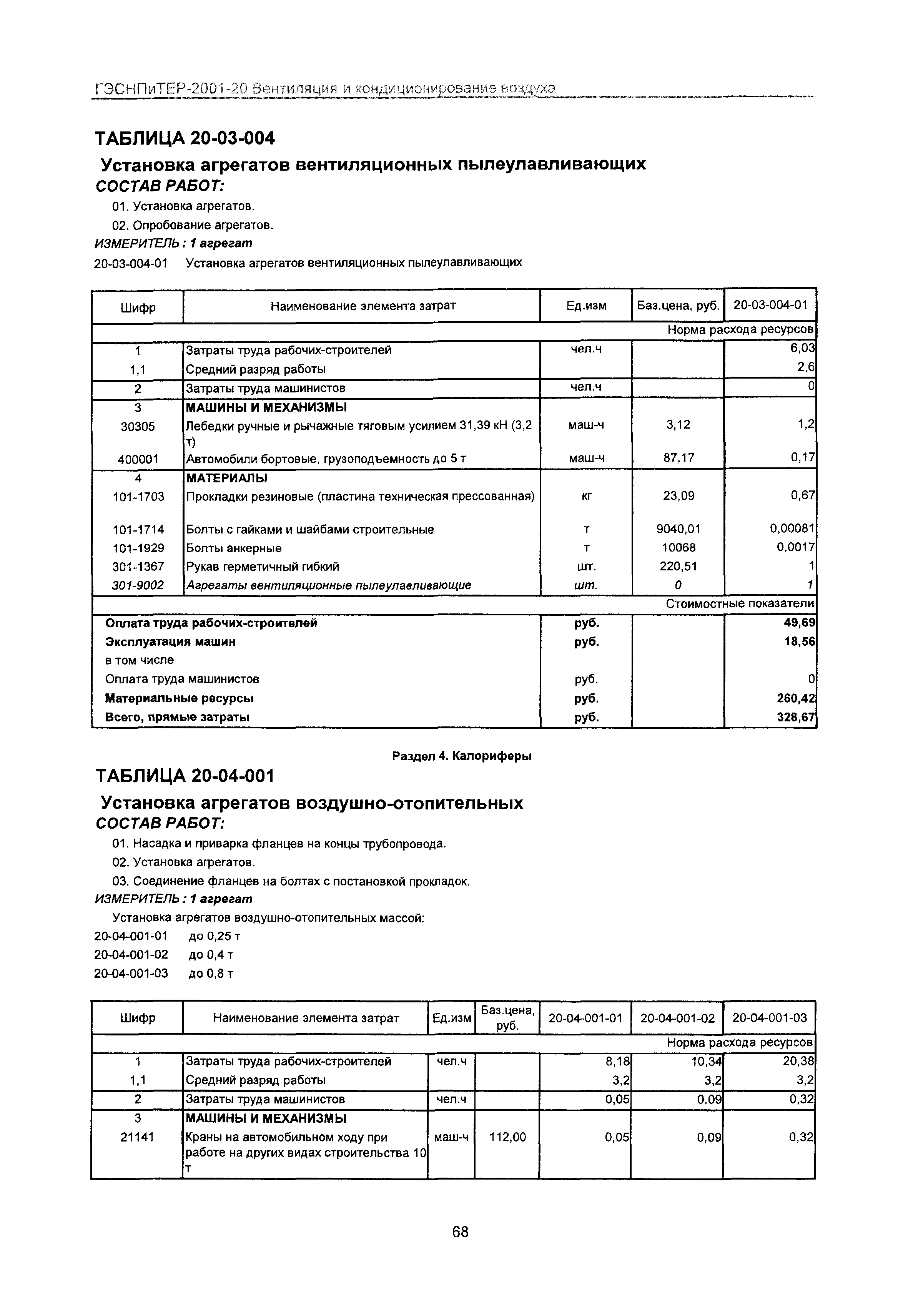 ГЭСНПиТЕР 2001-20 Московской области