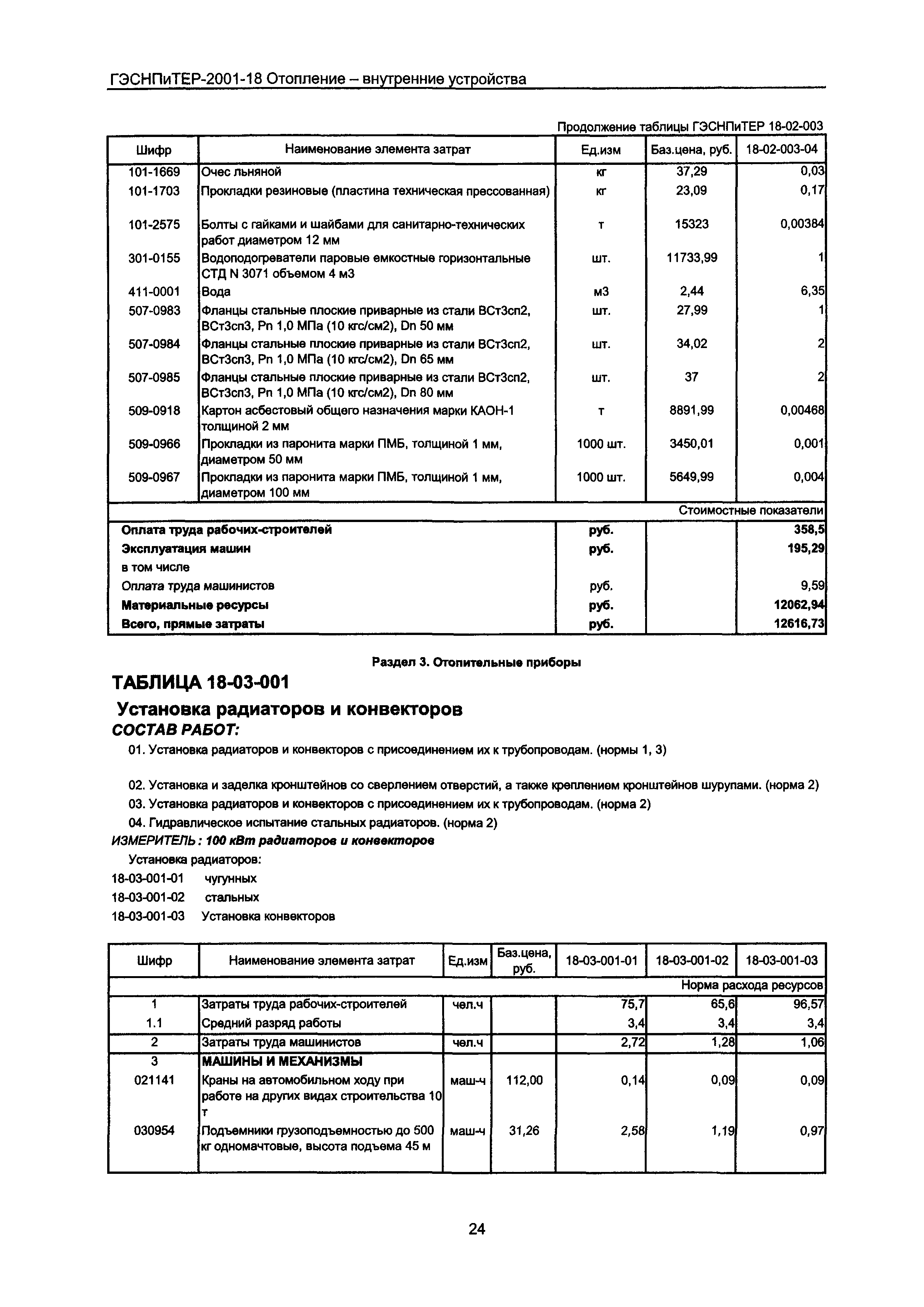 ГЭСНПиТЕР 2001-18 Московской области