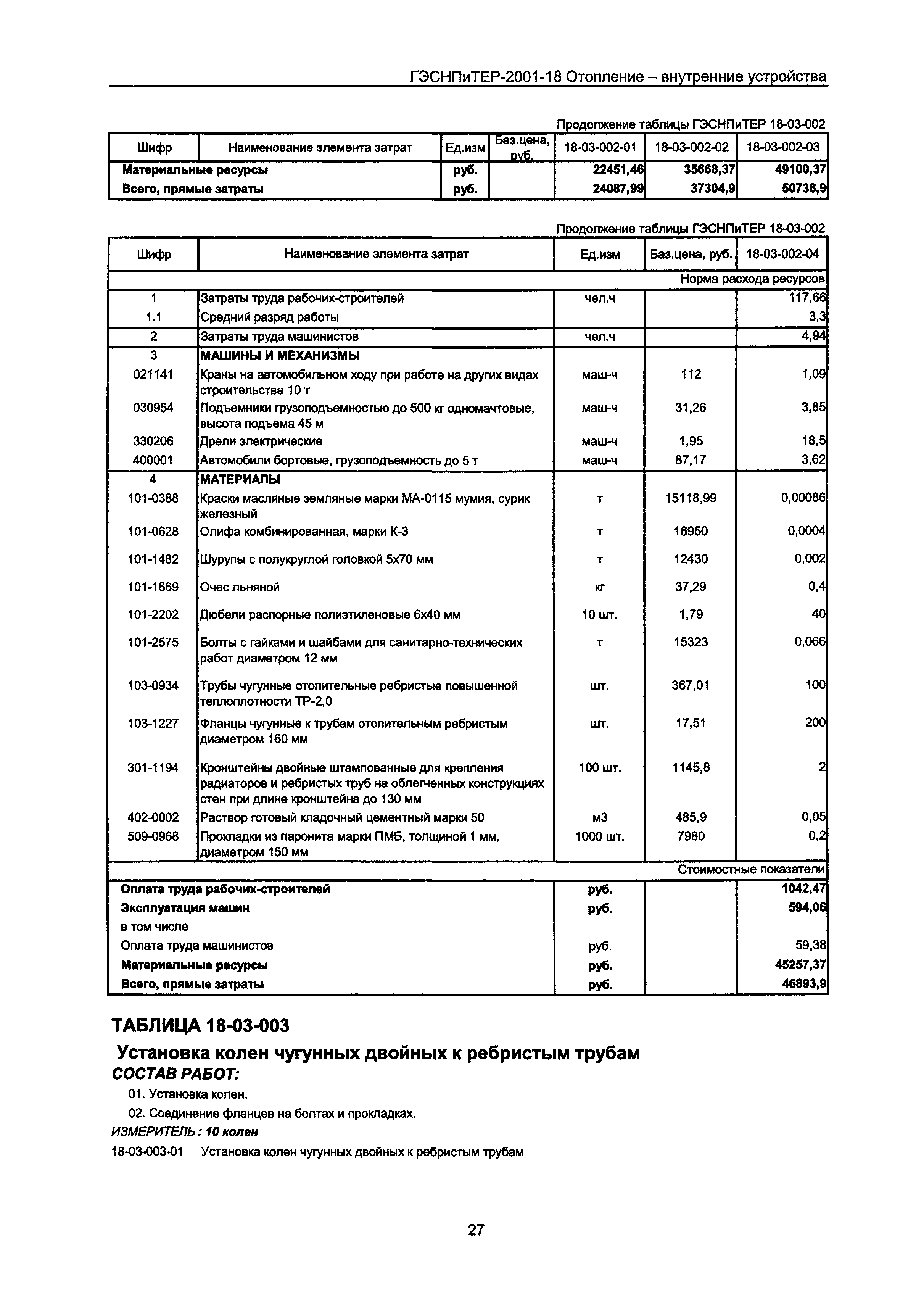 ГЭСНПиТЕР 2001-18 Московской области