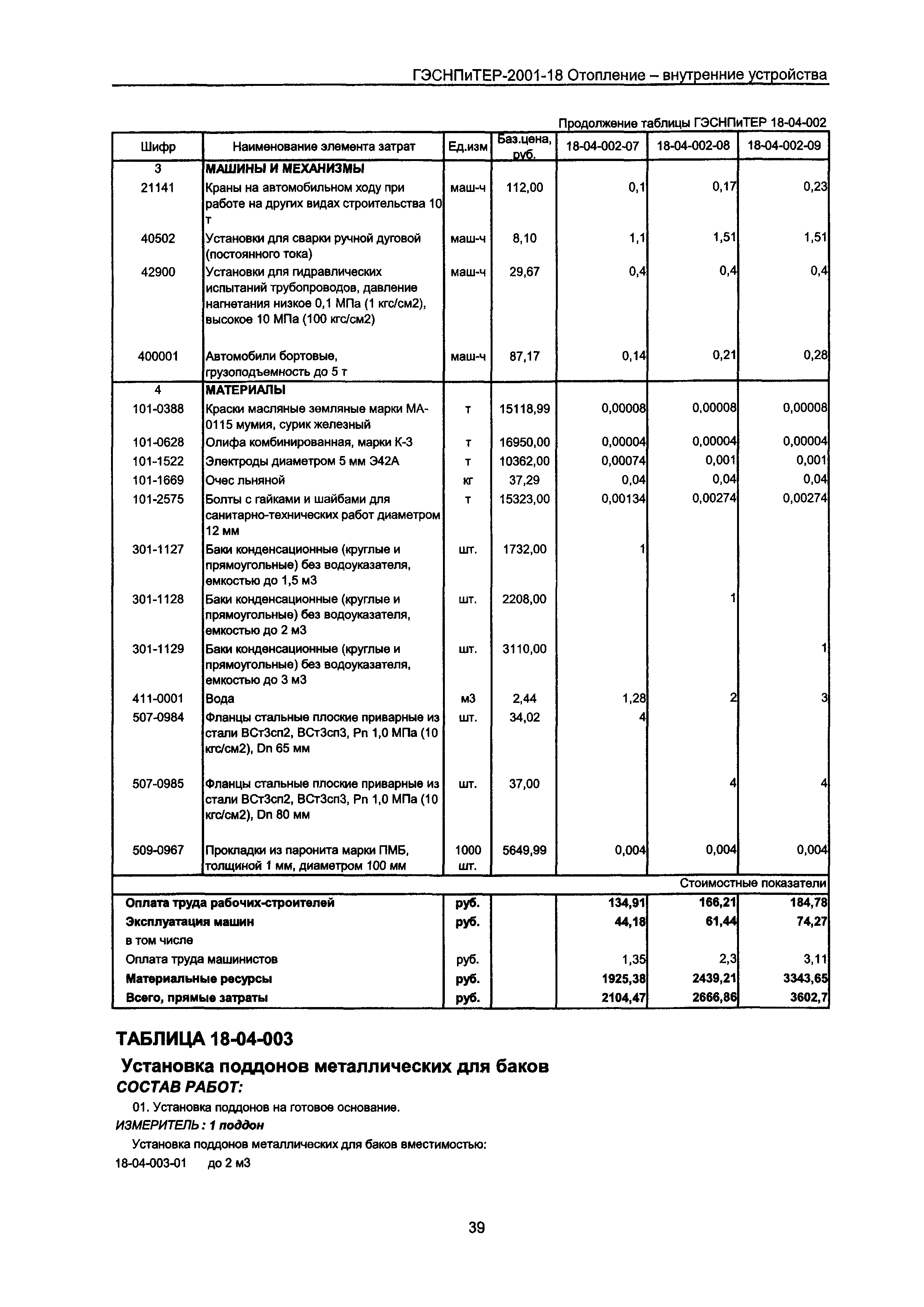 ГЭСНПиТЕР 2001-18 Московской области