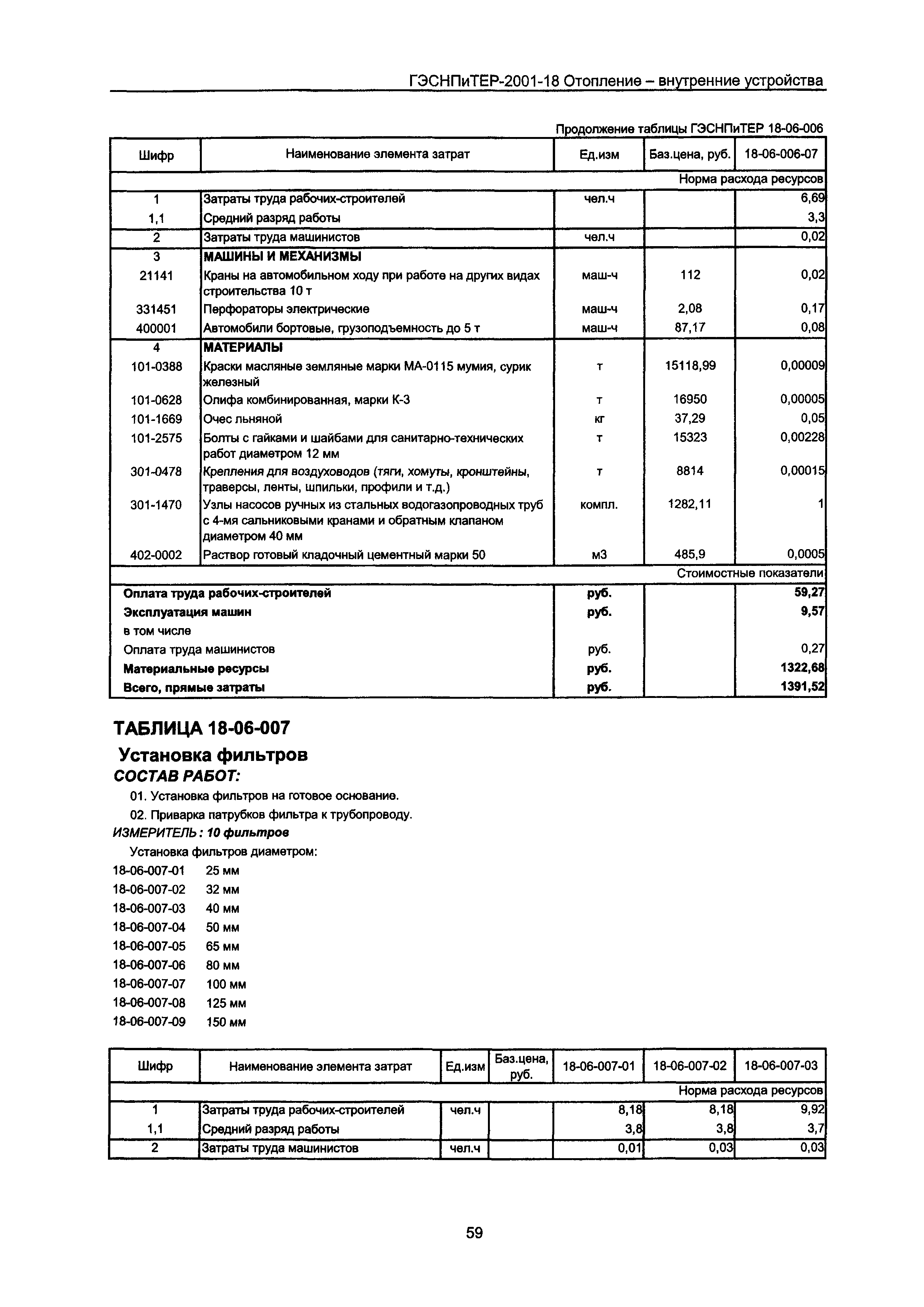 ГЭСНПиТЕР 2001-18 Московской области