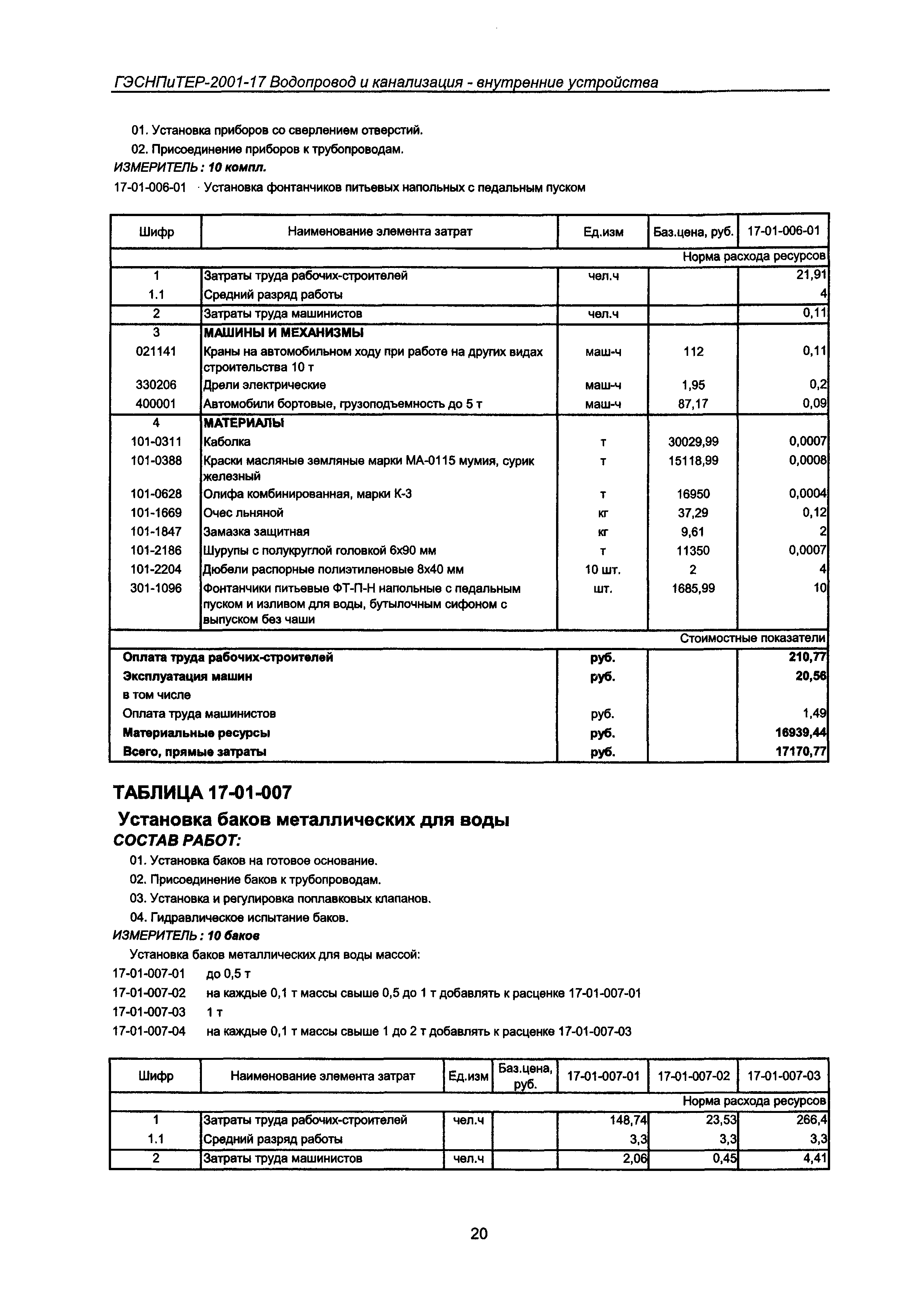 ГЭСНПиТЕР 2001-17 Московской области