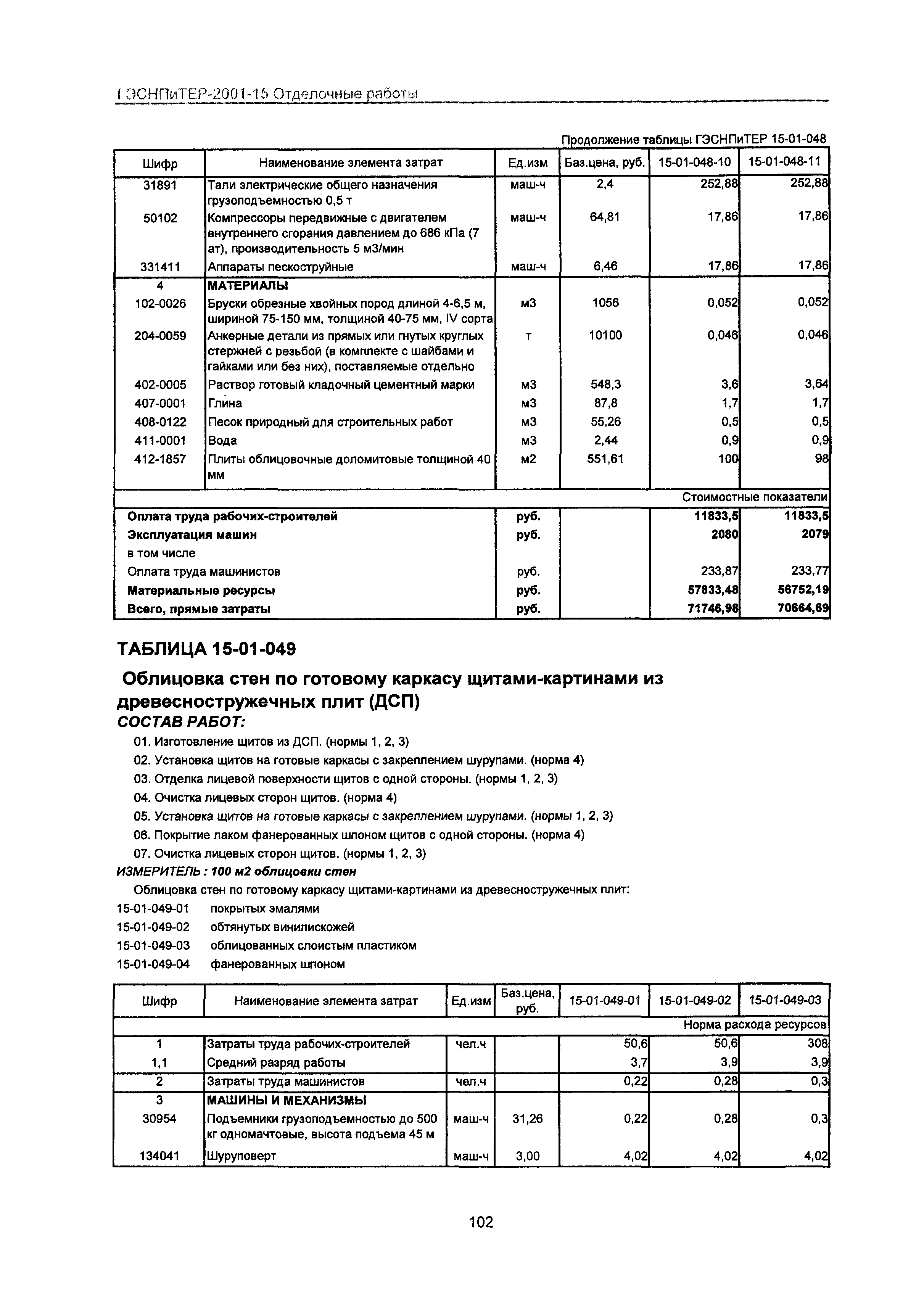 ГЭСНПиТЕР 2001-15 Московской области