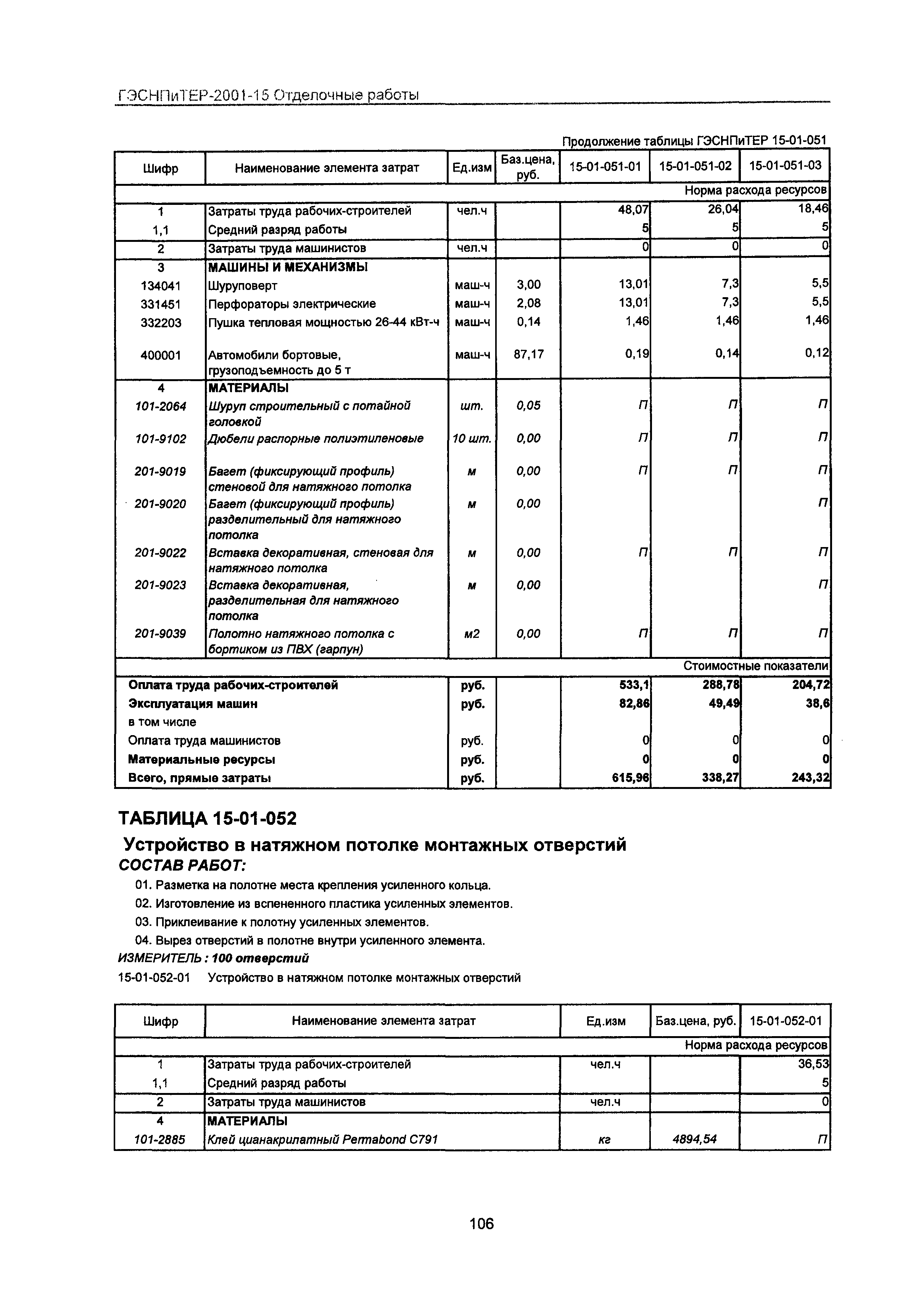 ГЭСНПиТЕР 2001-15 Московской области