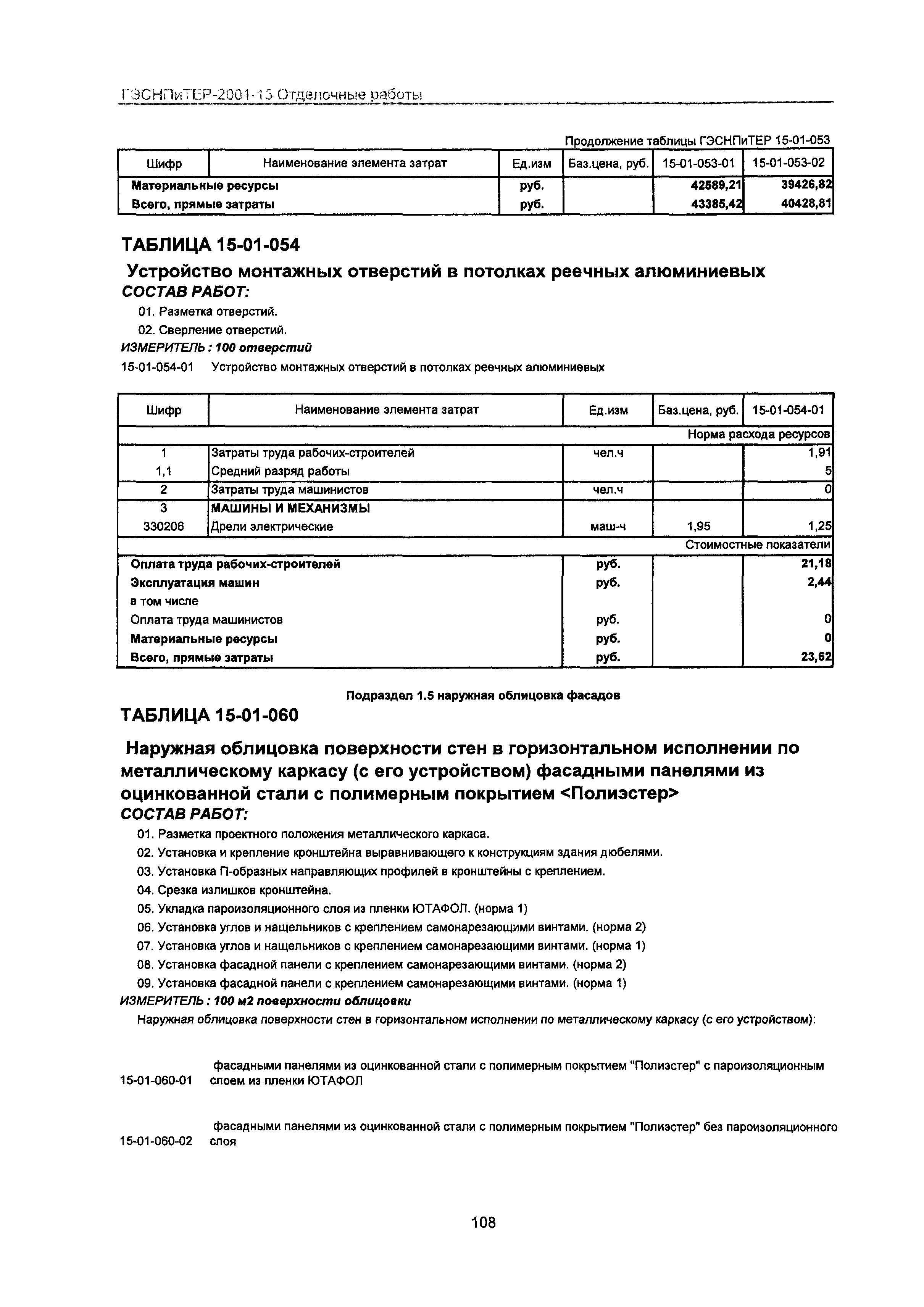 ГЭСНПиТЕР 2001-15 Московской области