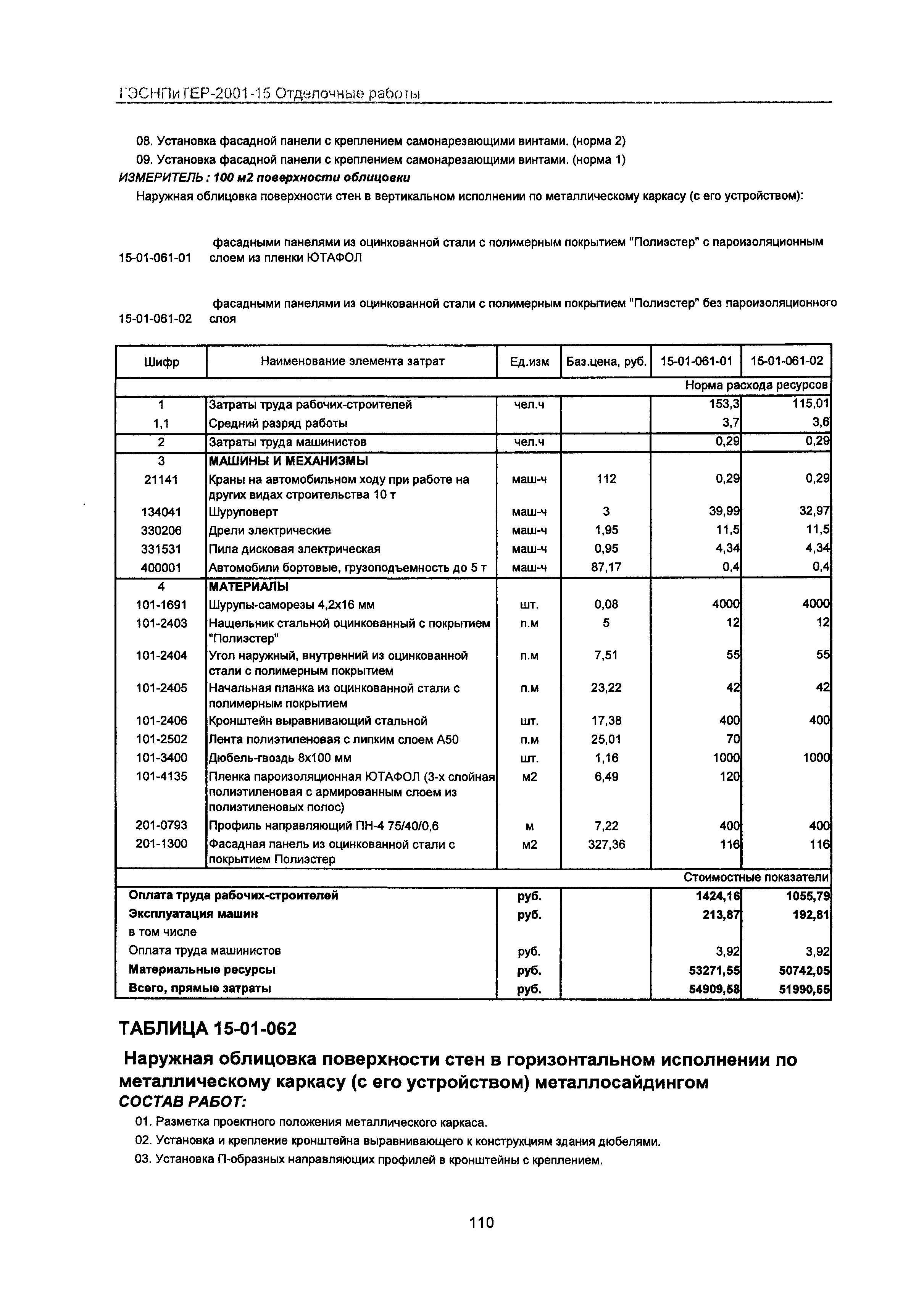 ГЭСНПиТЕР 2001-15 Московской области