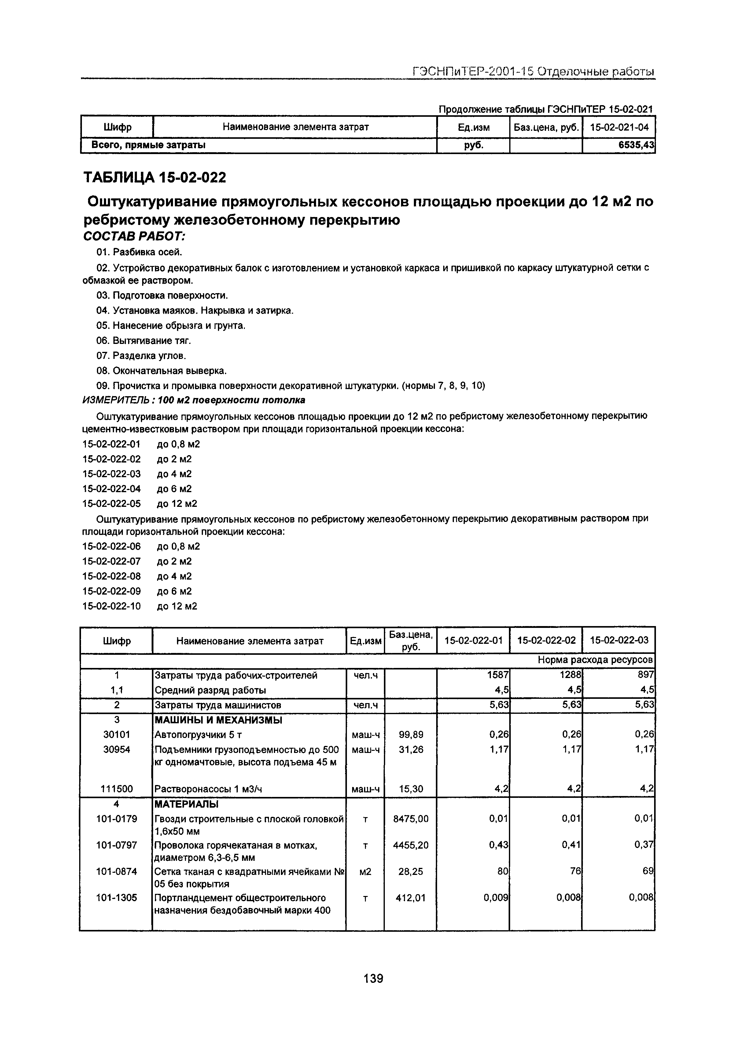 ГЭСНПиТЕР 2001-15 Московской области