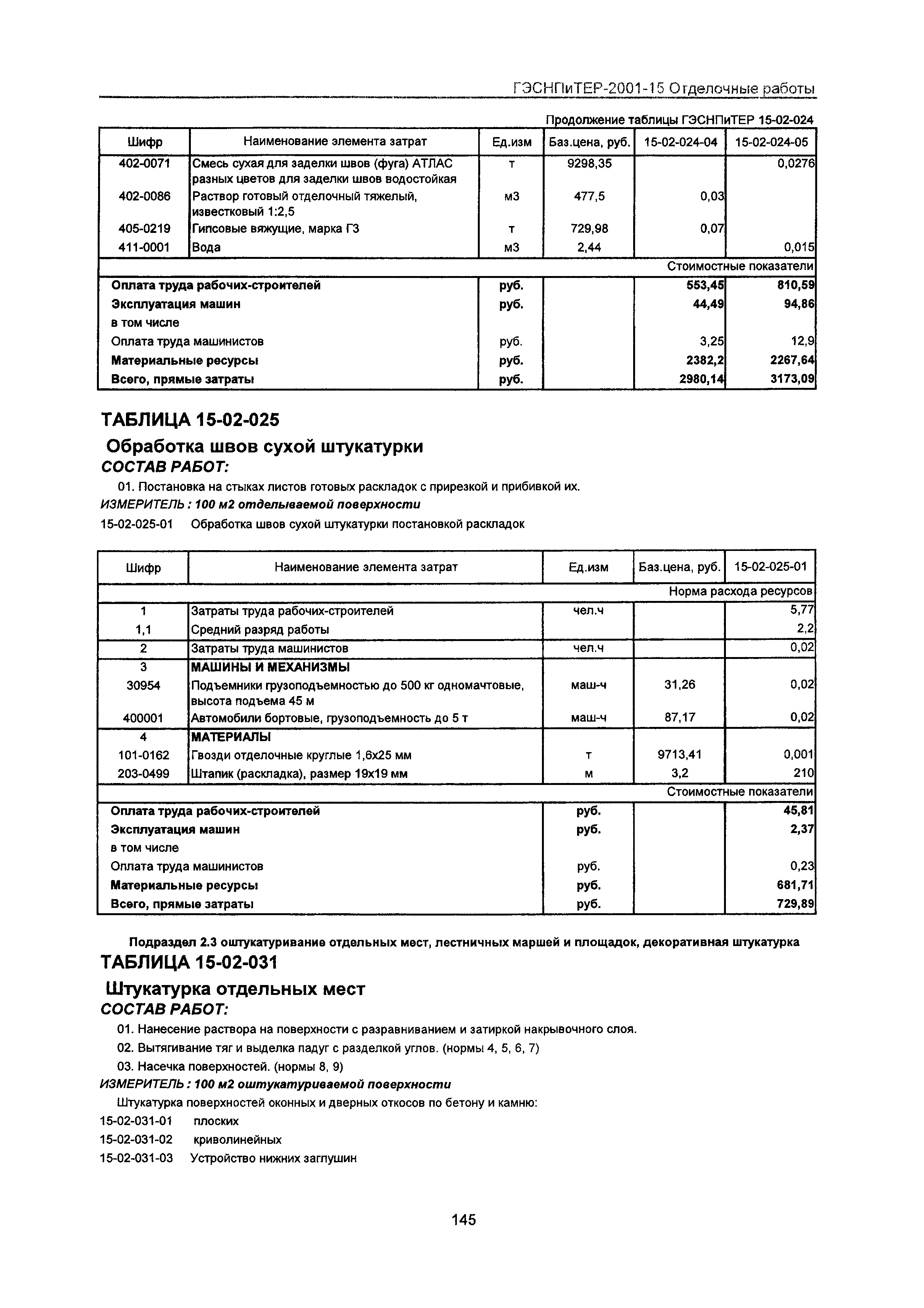 ГЭСНПиТЕР 2001-15 Московской области