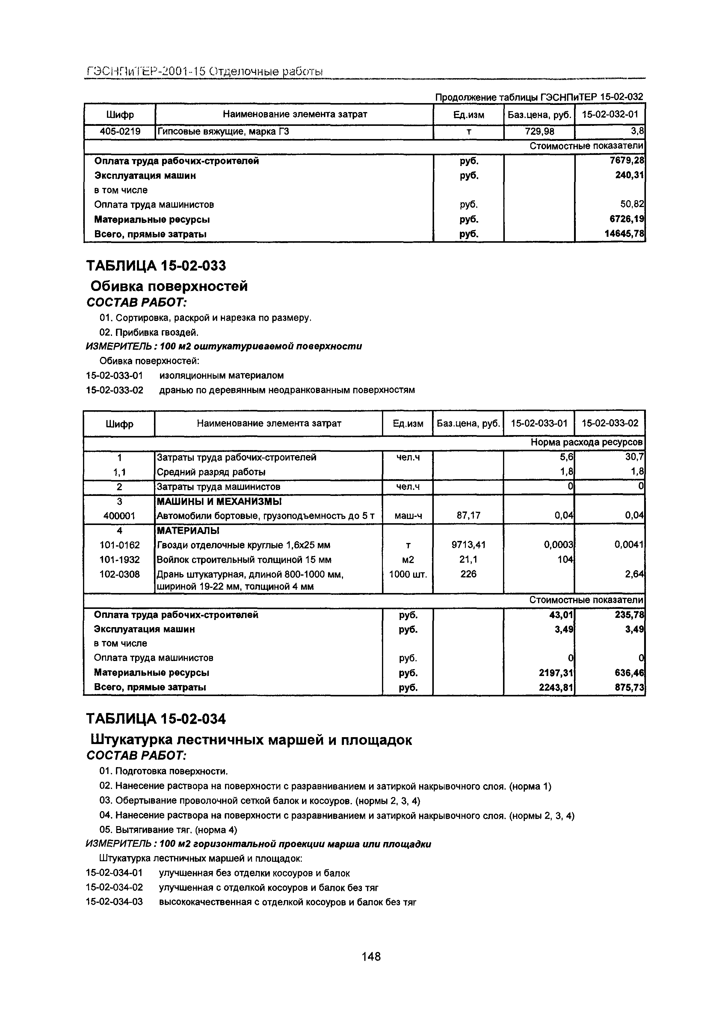 ГЭСНПиТЕР 2001-15 Московской области