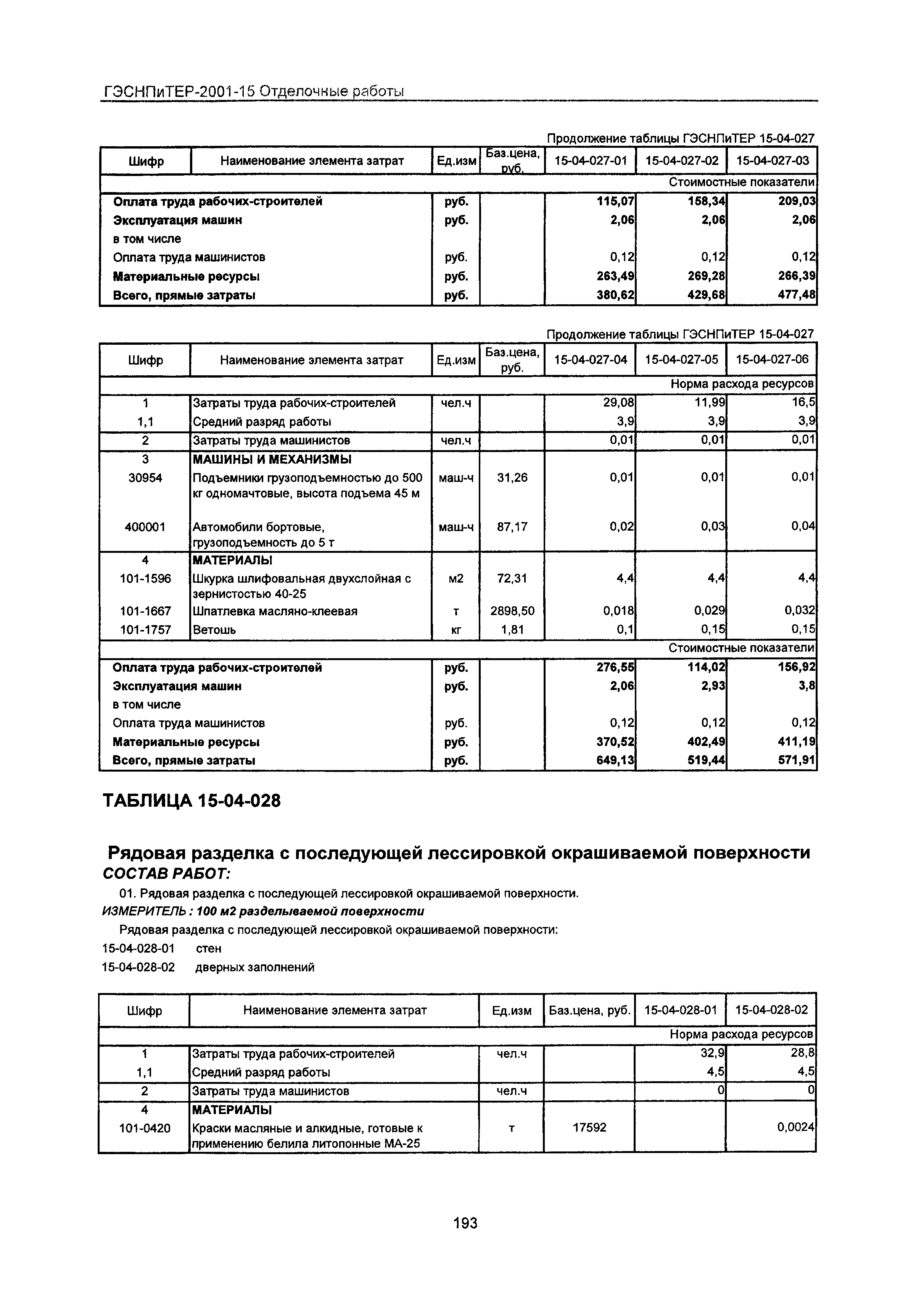 ГЭСНПиТЕР 2001-15 Московской области