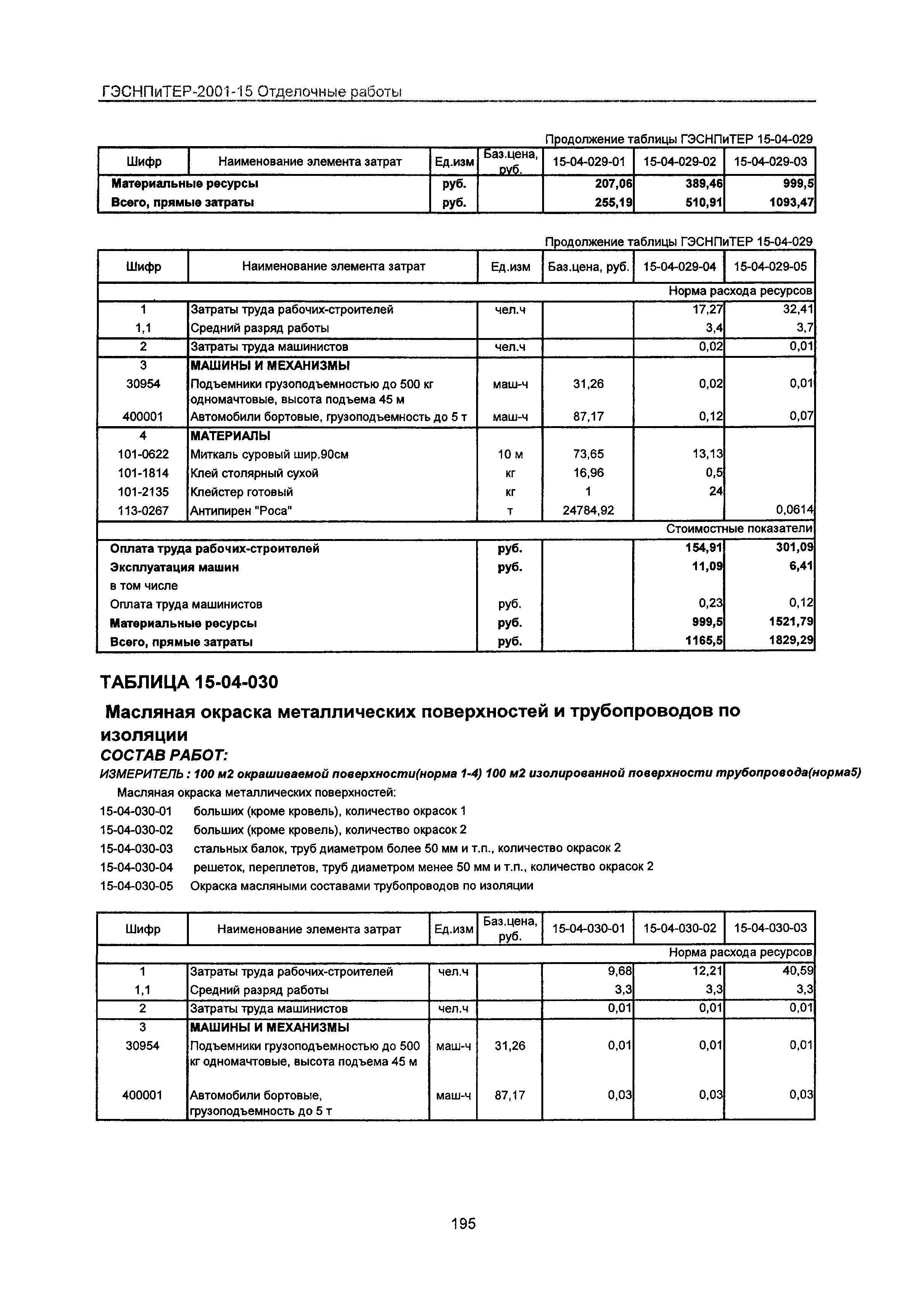 ГЭСНПиТЕР 2001-15 Московской области