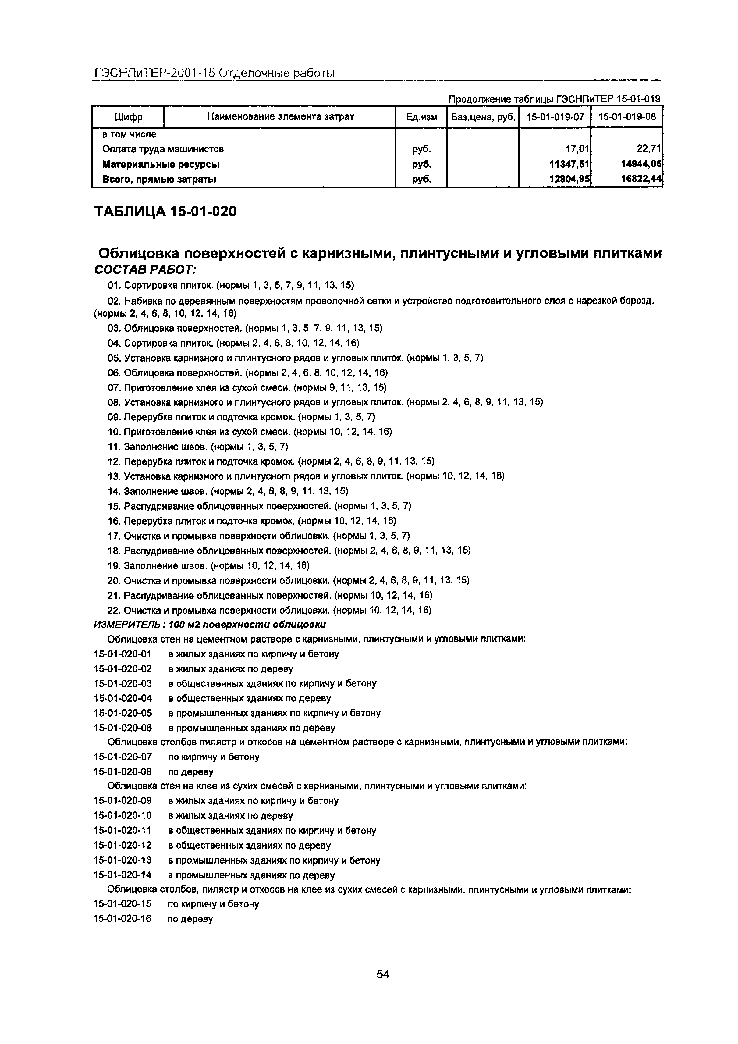 ГЭСНПиТЕР 2001-15 Московской области