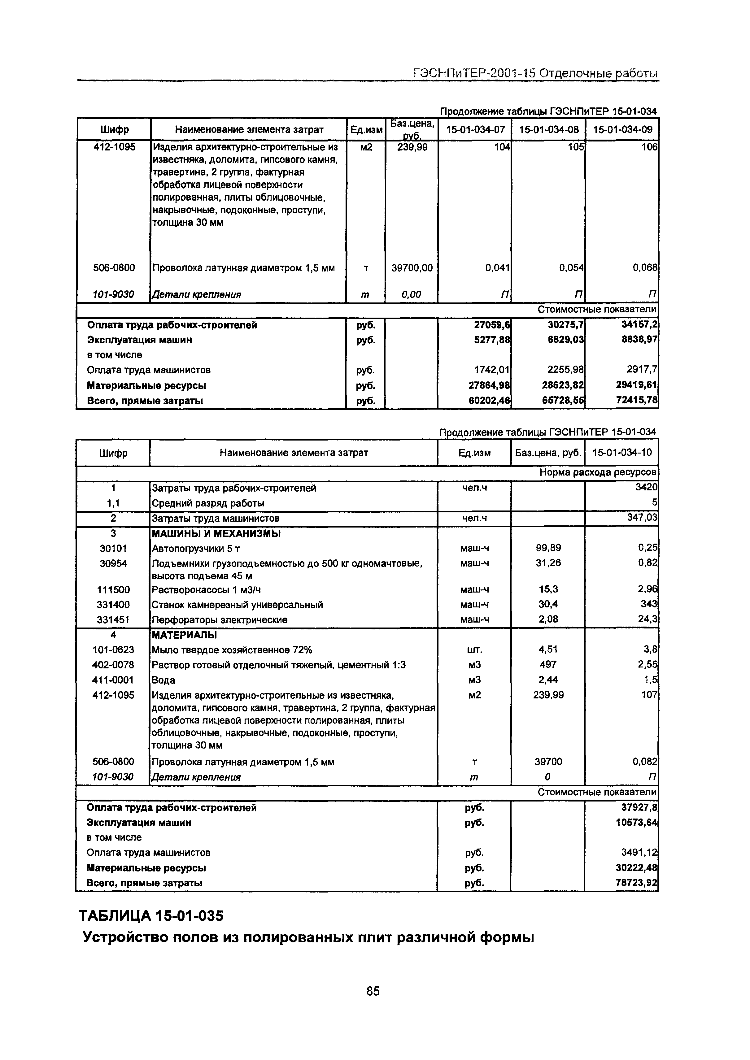 ГЭСНПиТЕР 2001-15 Московской области