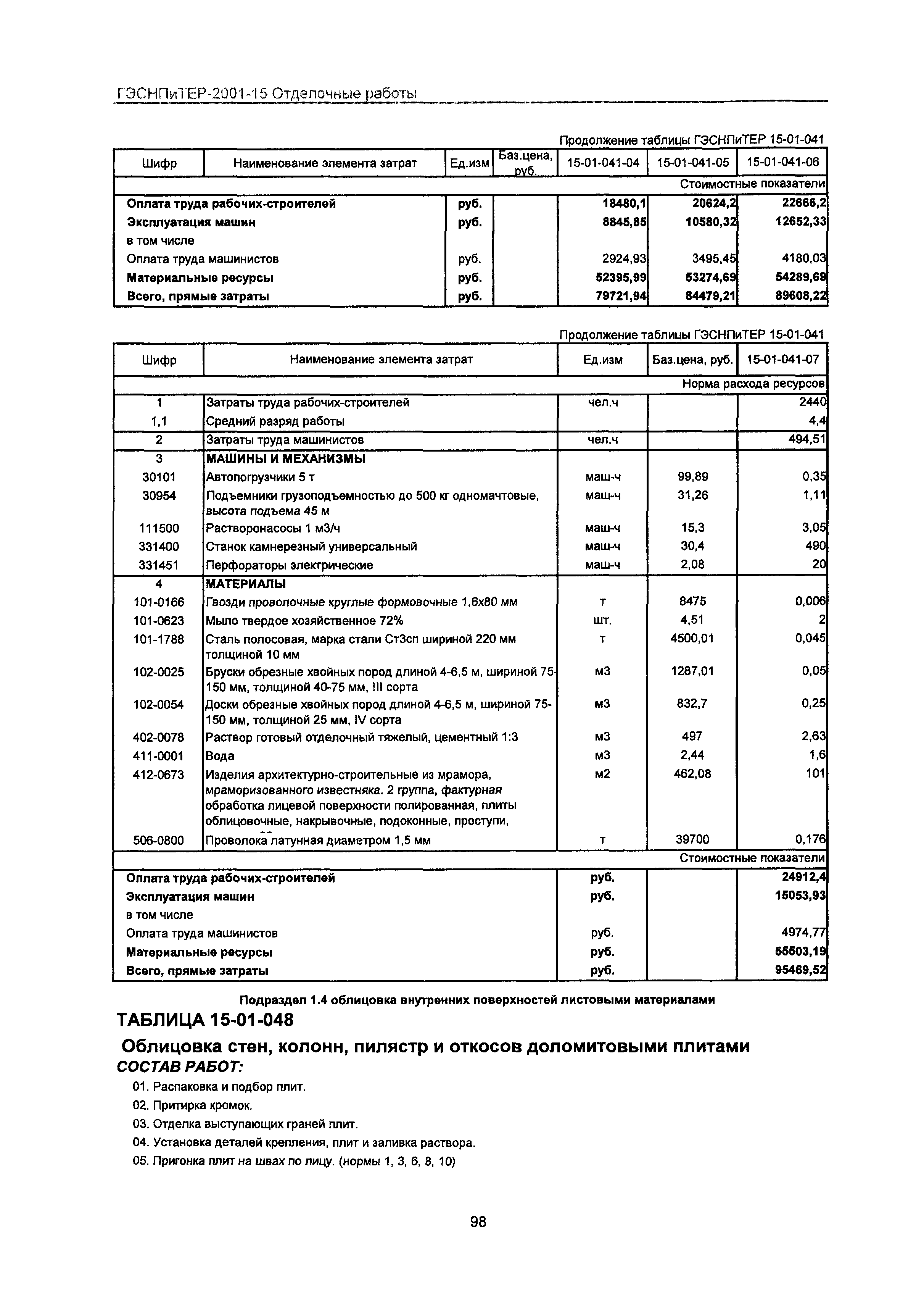 ГЭСНПиТЕР 2001-15 Московской области