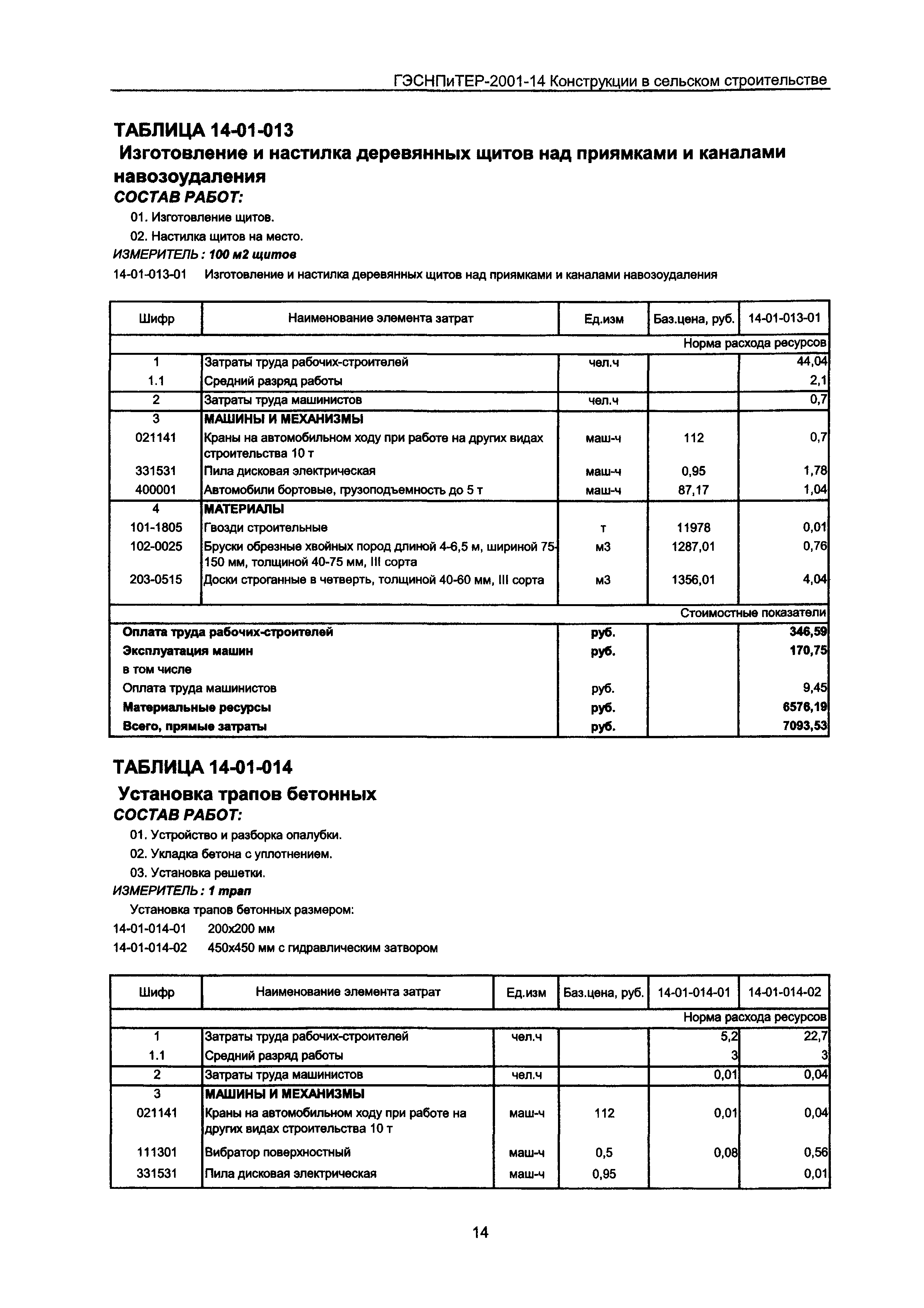 ГЭСНПиТЕР 2001-14 Московской области