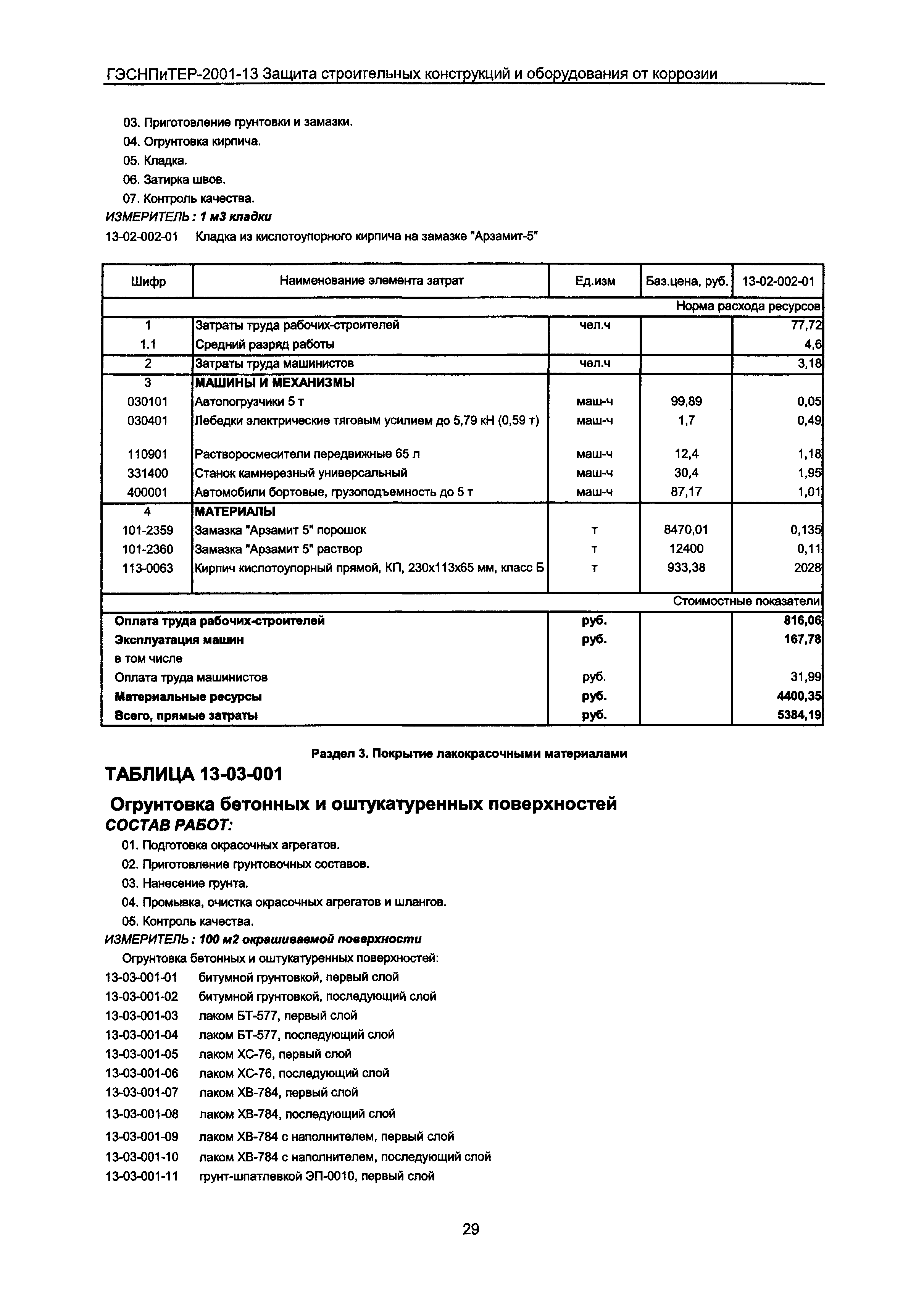 ГЭСНПиТЕР 2001-13 Московской области