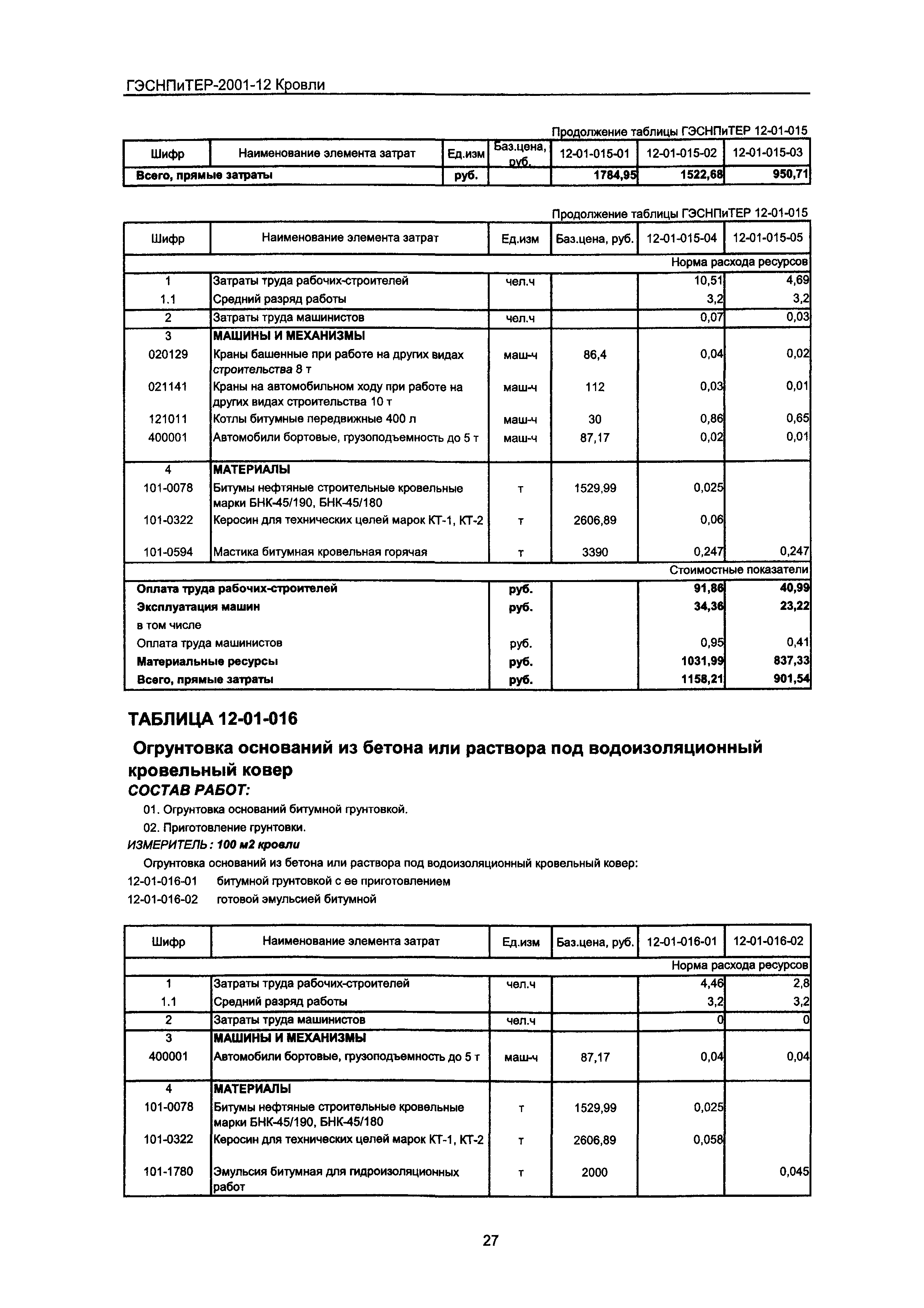 ГЭСНПиТЕР 2001-12 Московской области