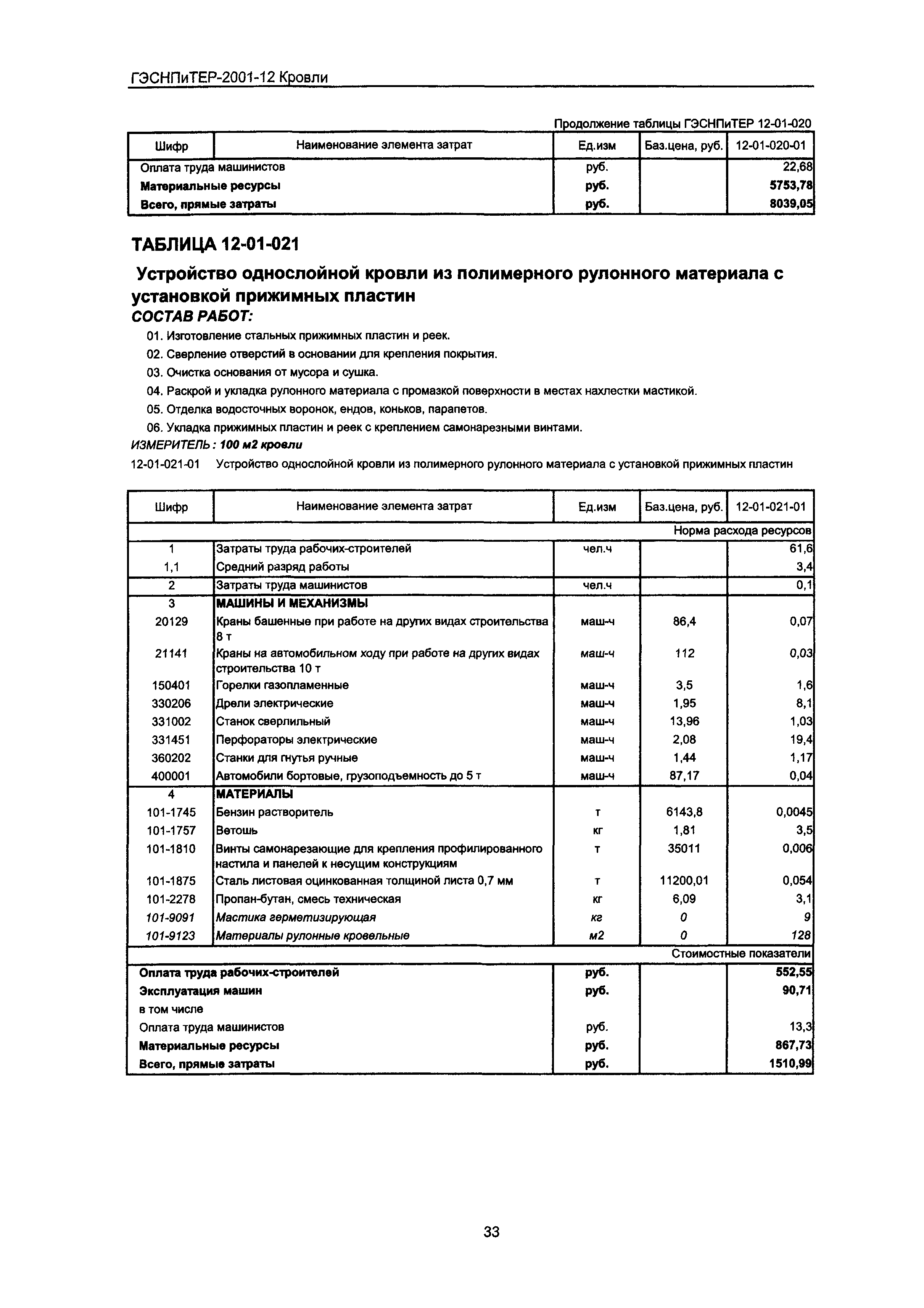 ГЭСНПиТЕР 2001-12 Московской области