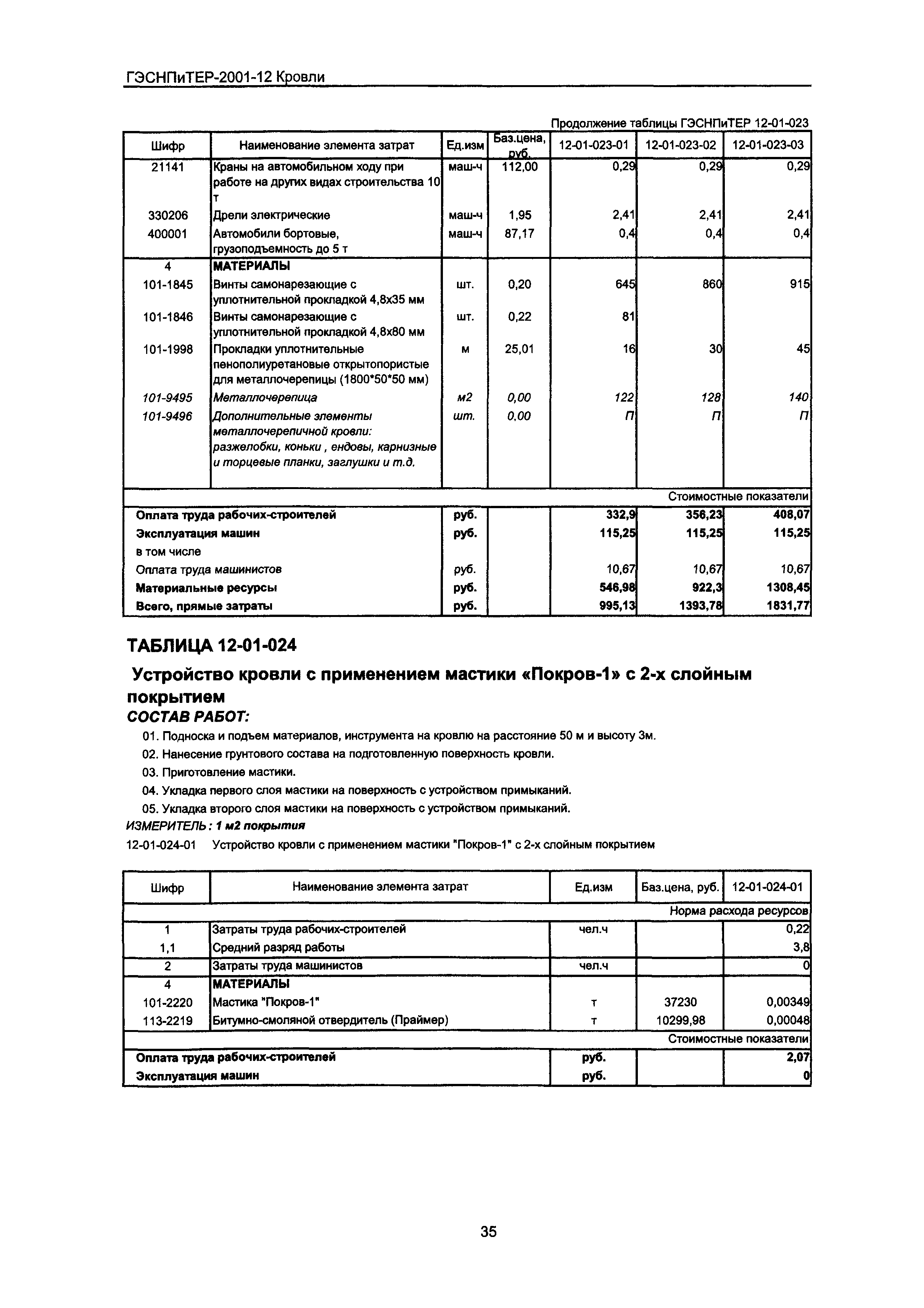 ГЭСНПиТЕР 2001-12 Московской области