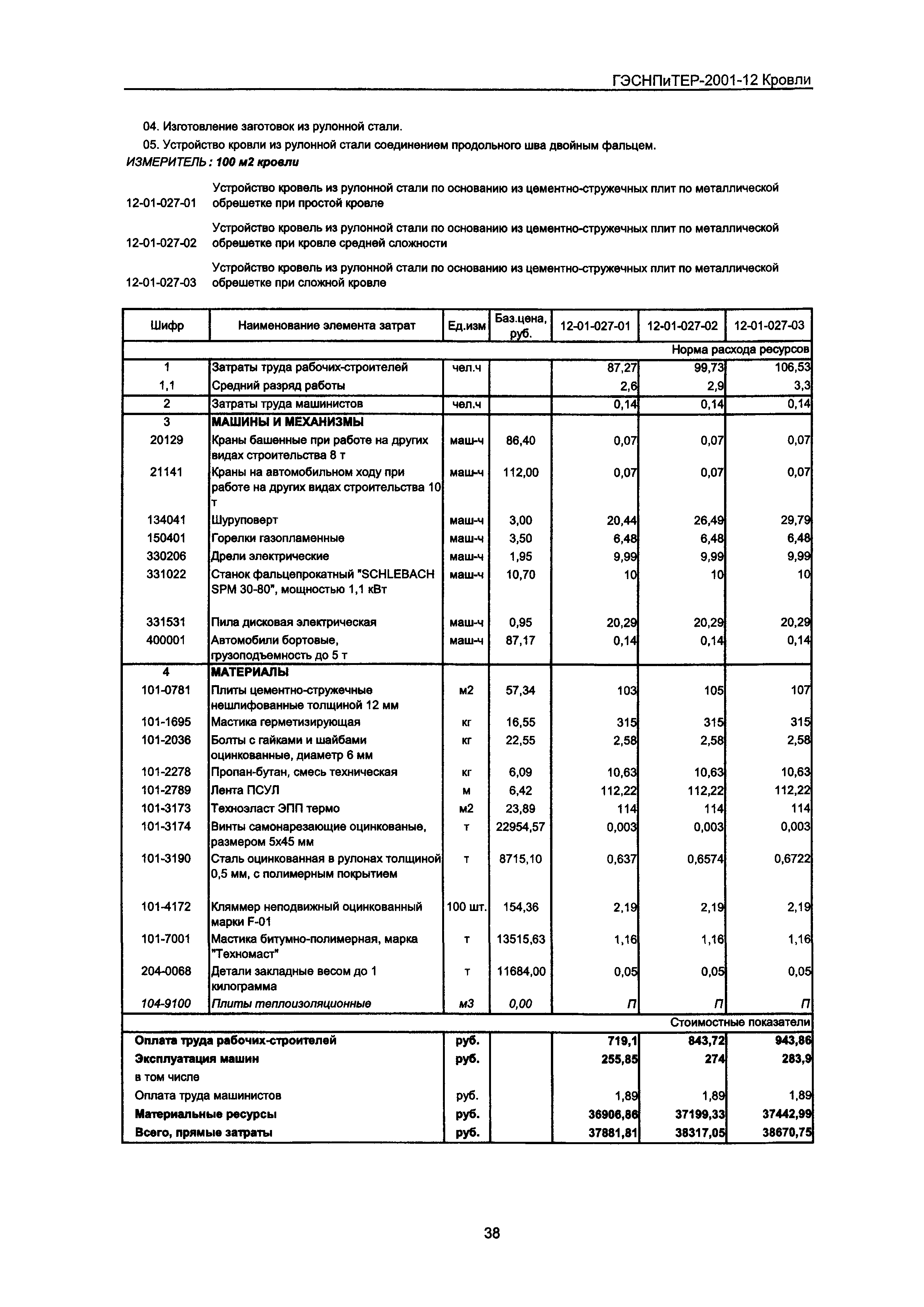 ГЭСНПиТЕР 2001-12 Московской области