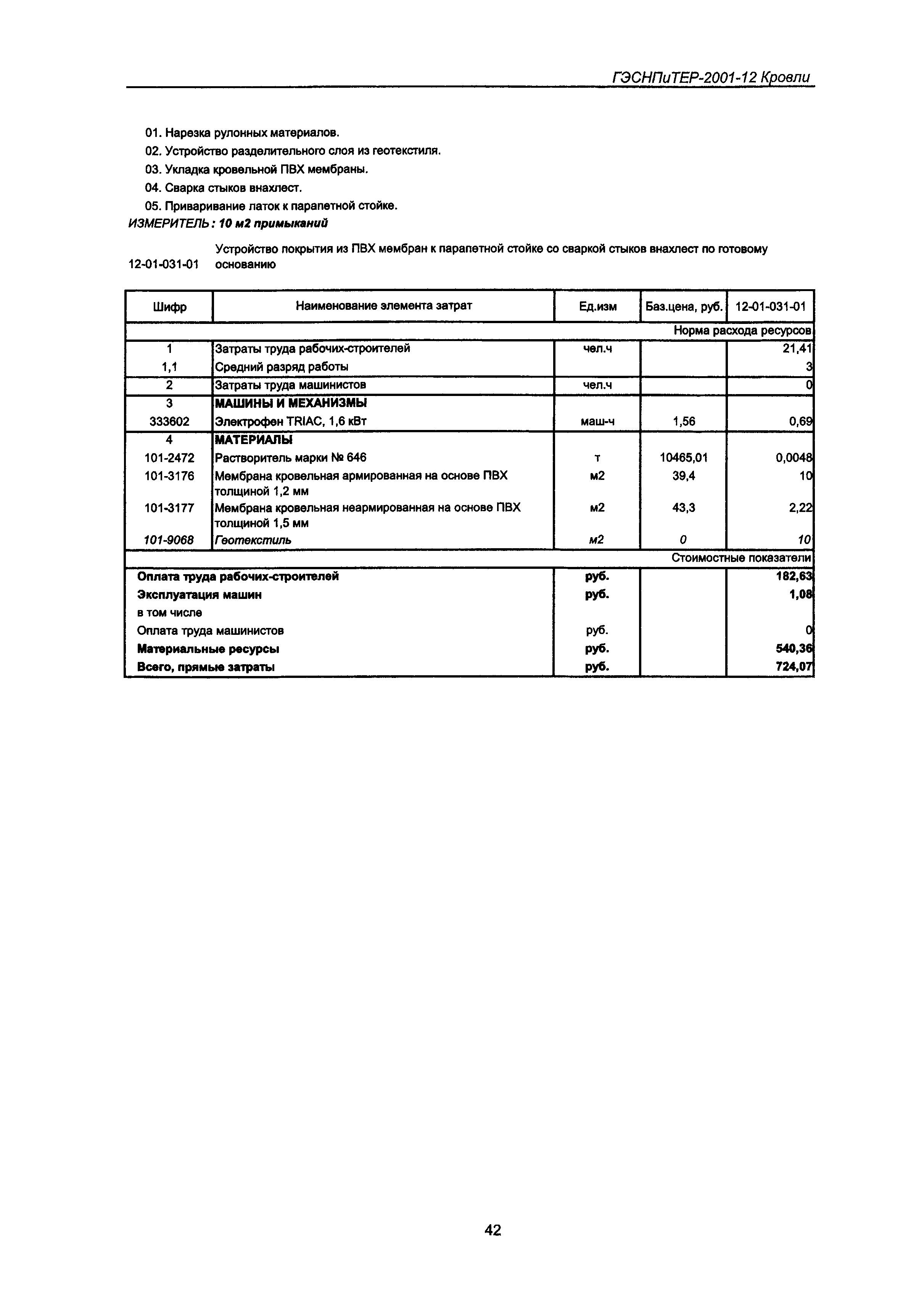 ГЭСНПиТЕР 2001-12 Московской области