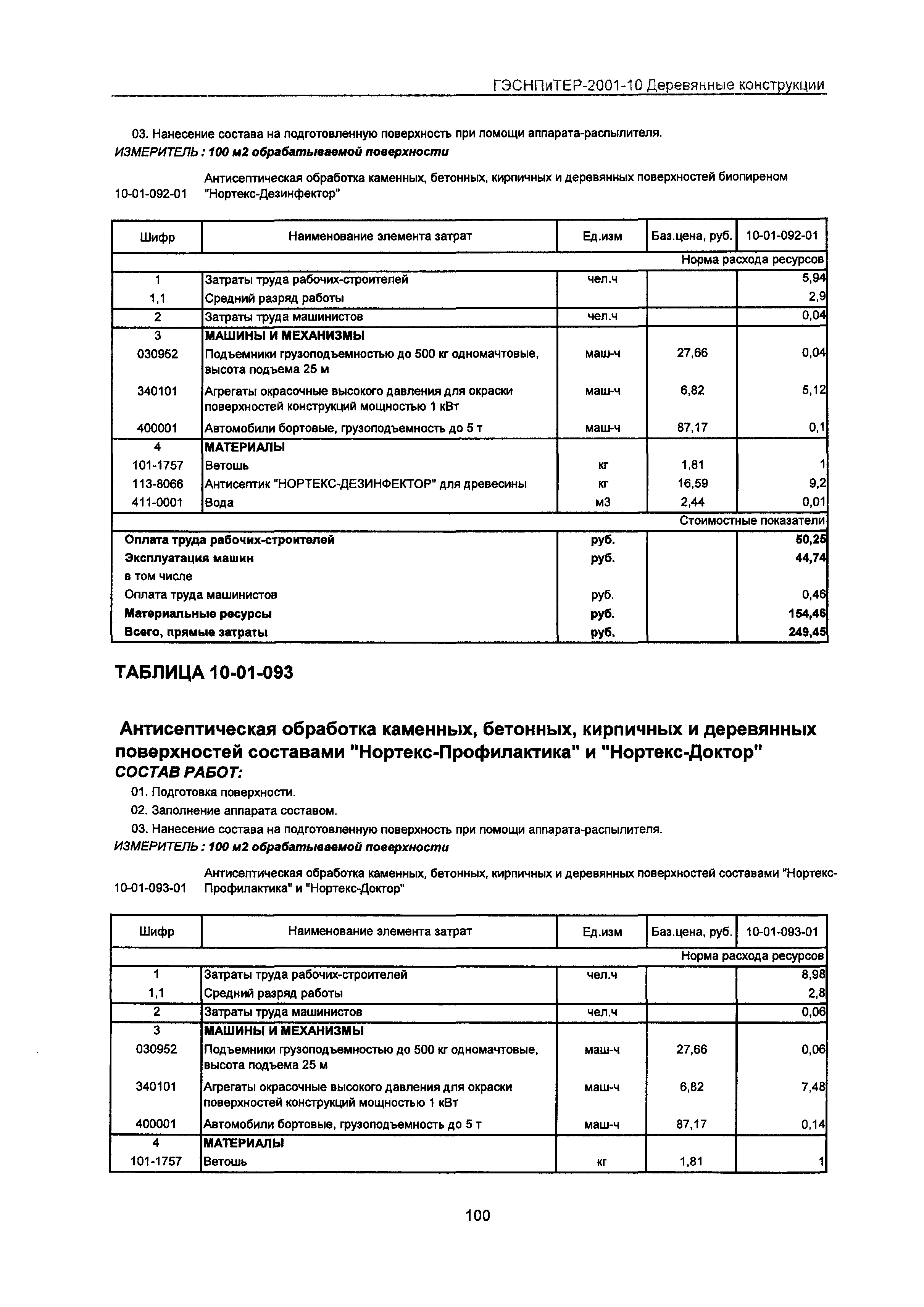 ГЭСНПиТЕР 2001-10 Московской области