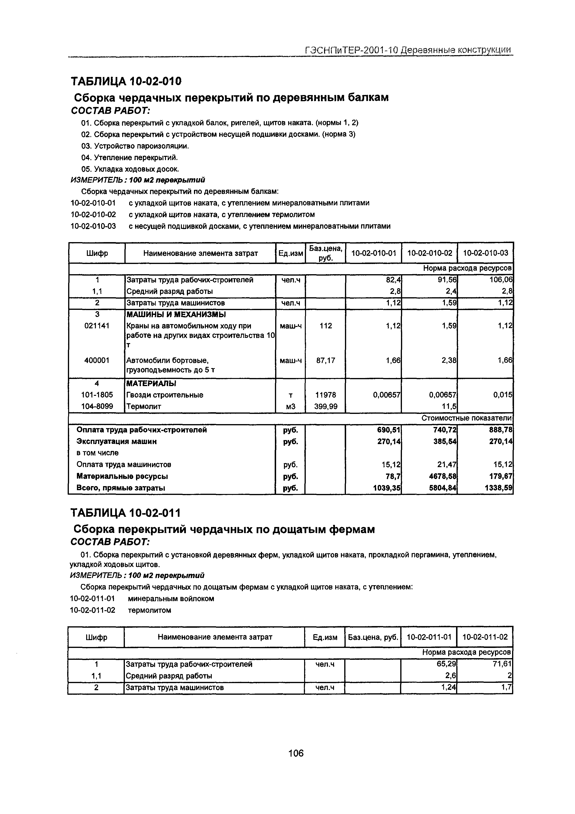 ГЭСНПиТЕР 2001-10 Московской области