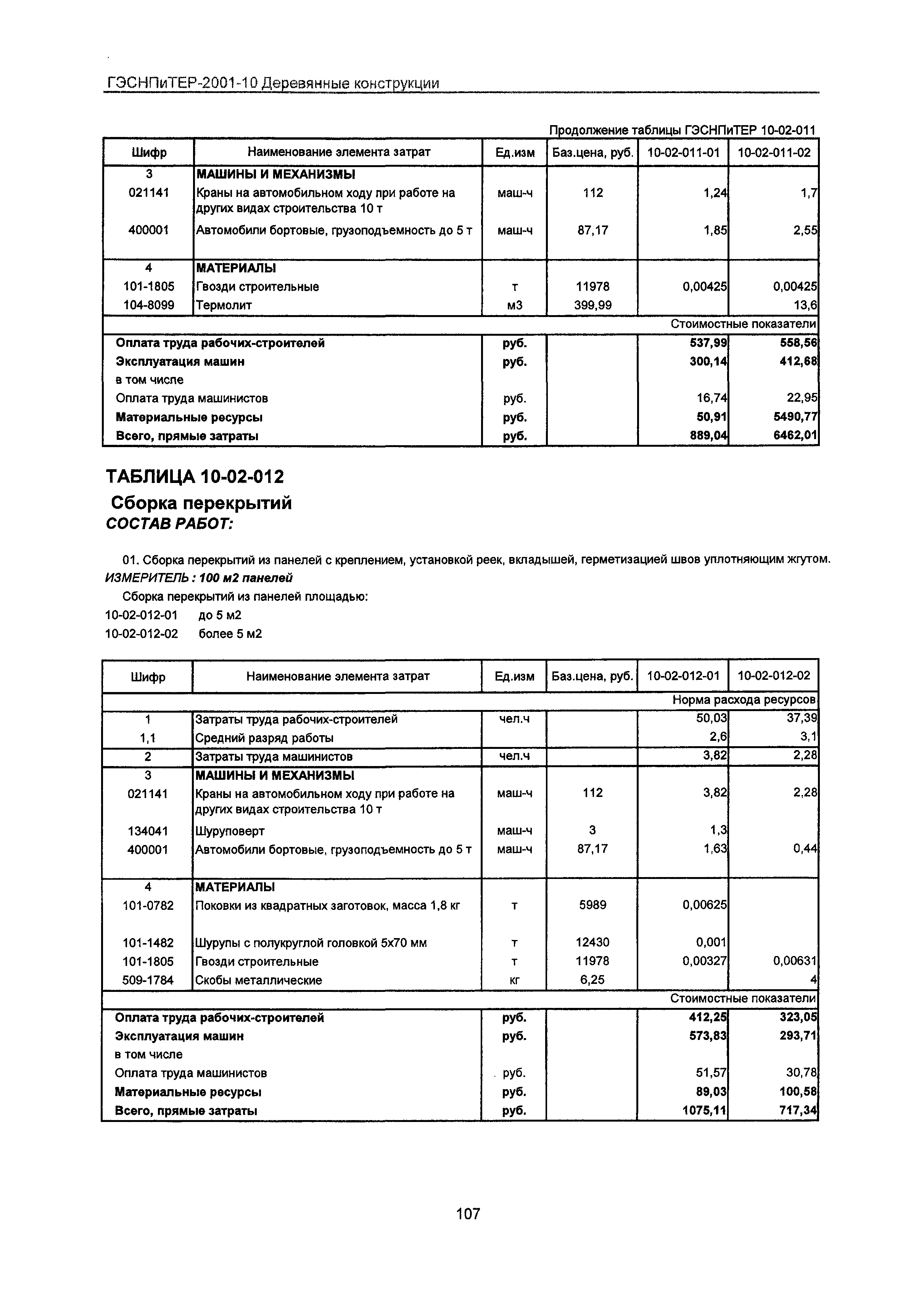 ГЭСНПиТЕР 2001-10 Московской области