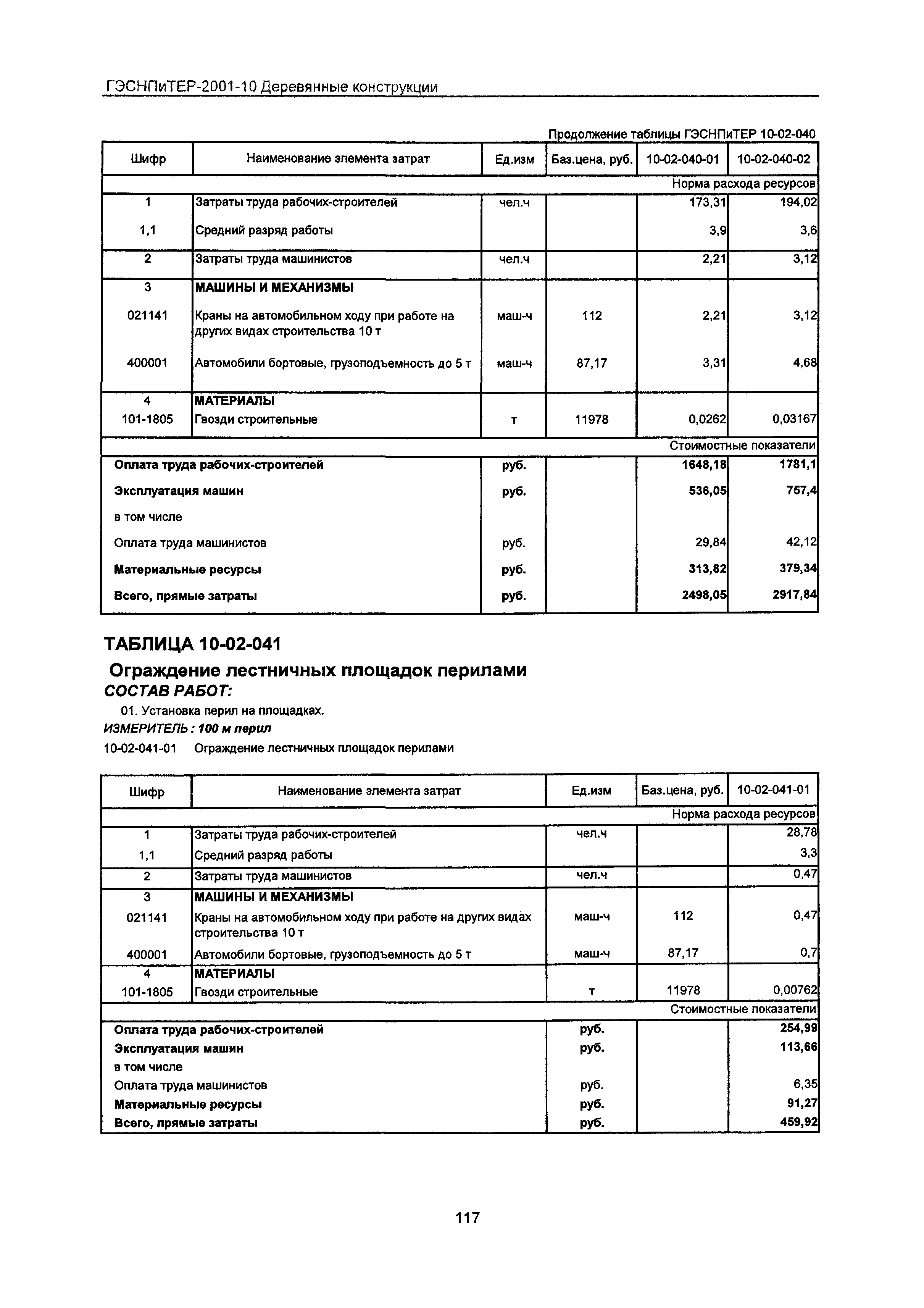 ГЭСНПиТЕР 2001-10 Московской области