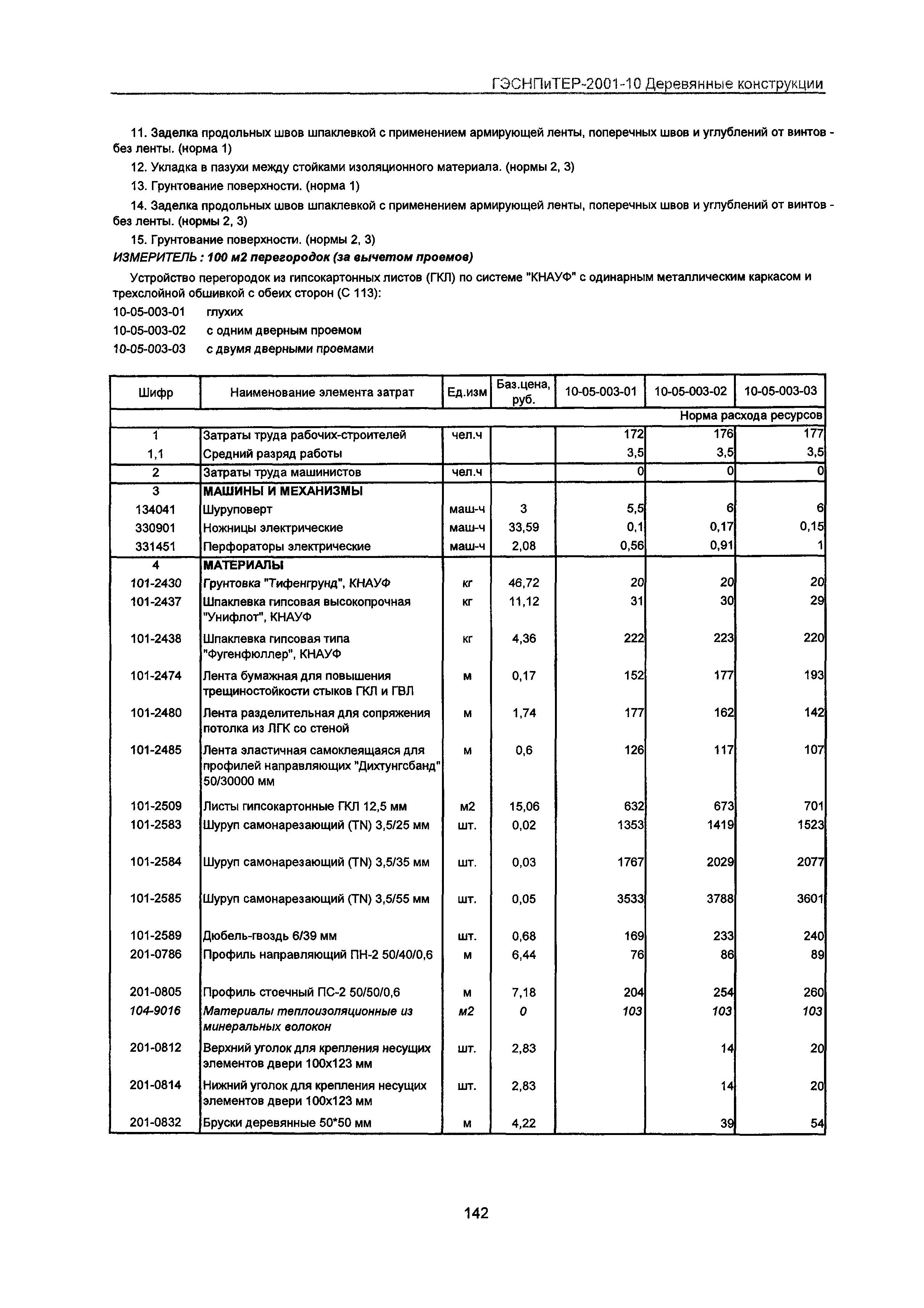 ГЭСНПиТЕР 2001-10 Московской области