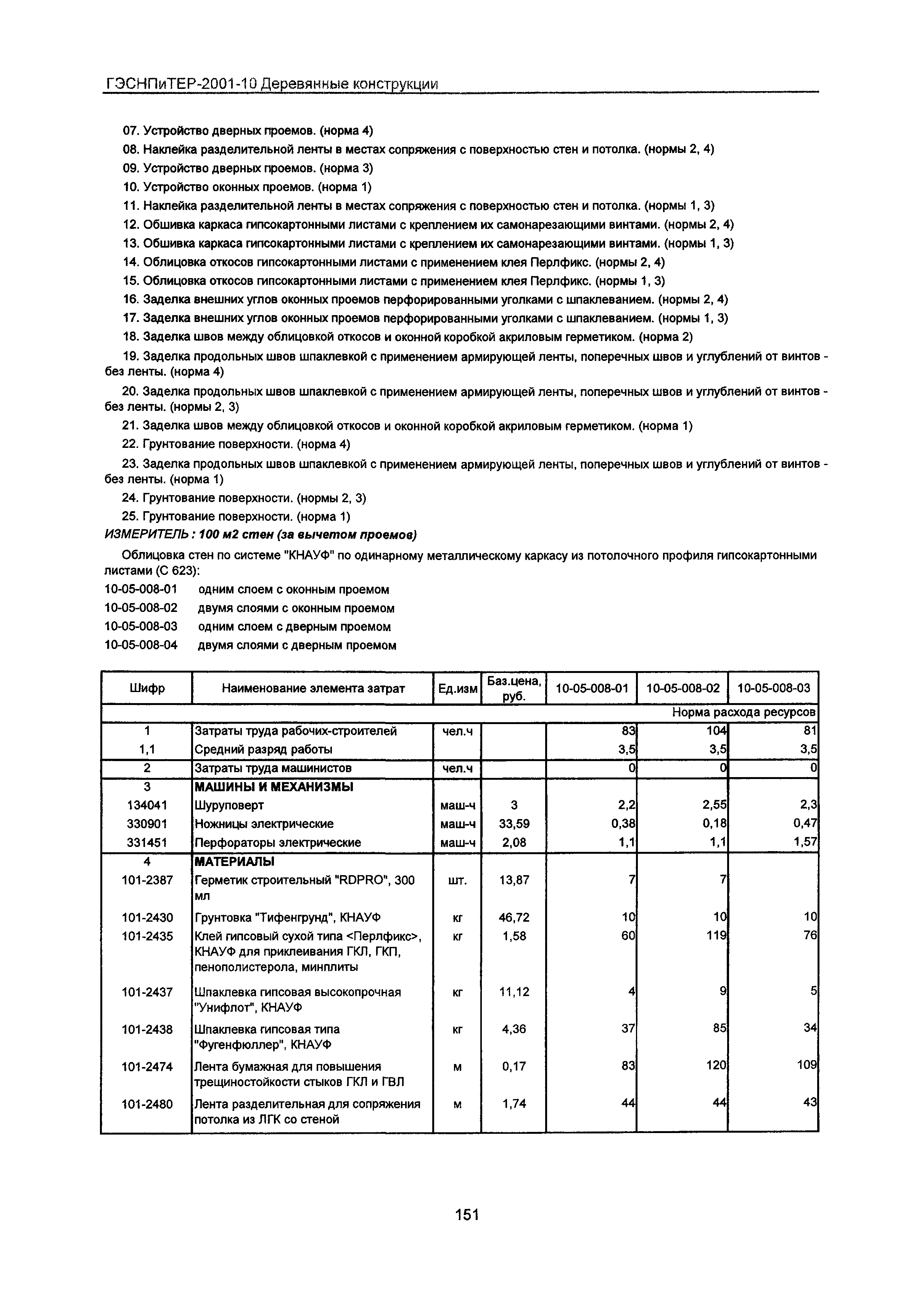 ГЭСНПиТЕР 2001-10 Московской области