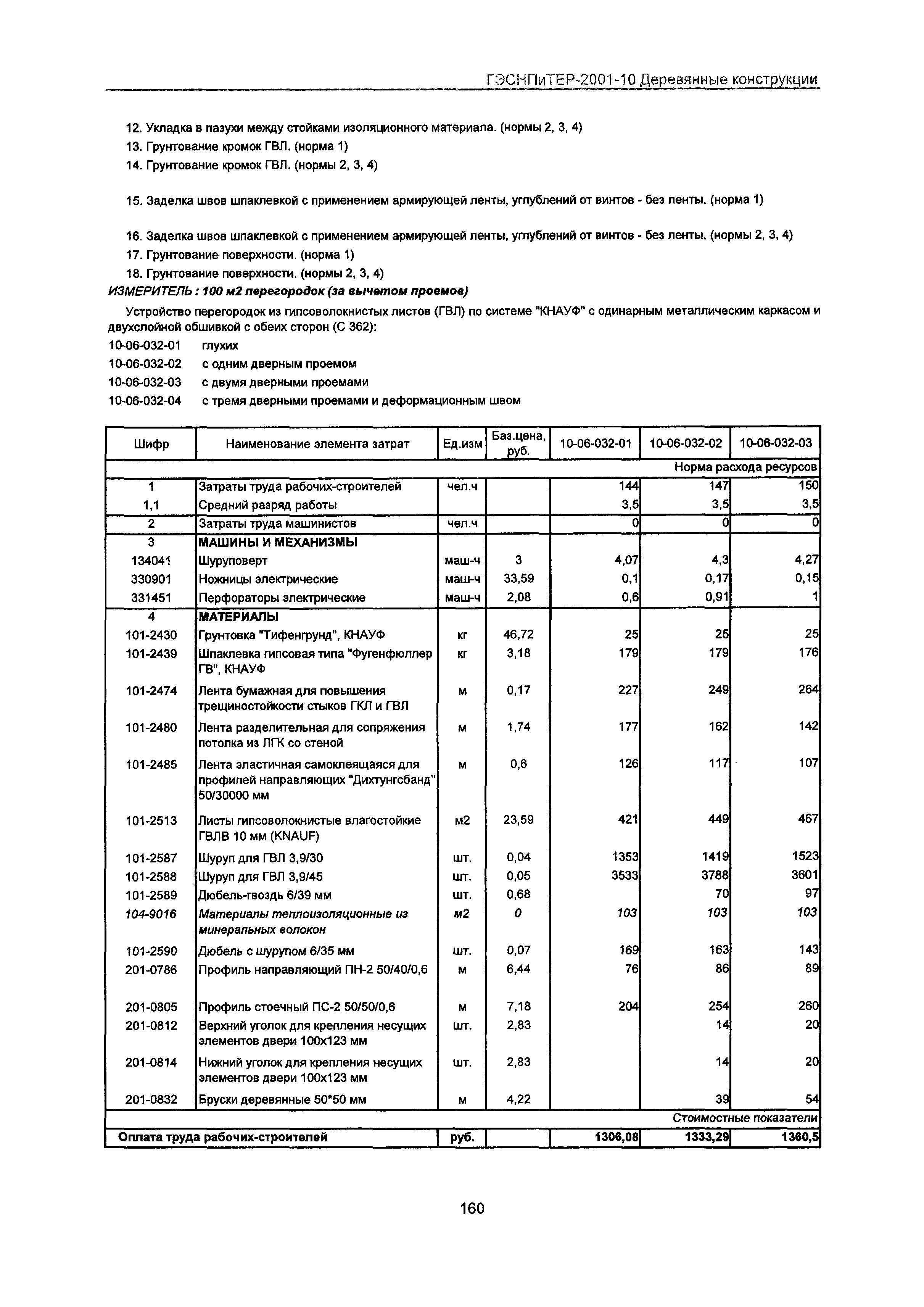 ГЭСНПиТЕР 2001-10 Московской области