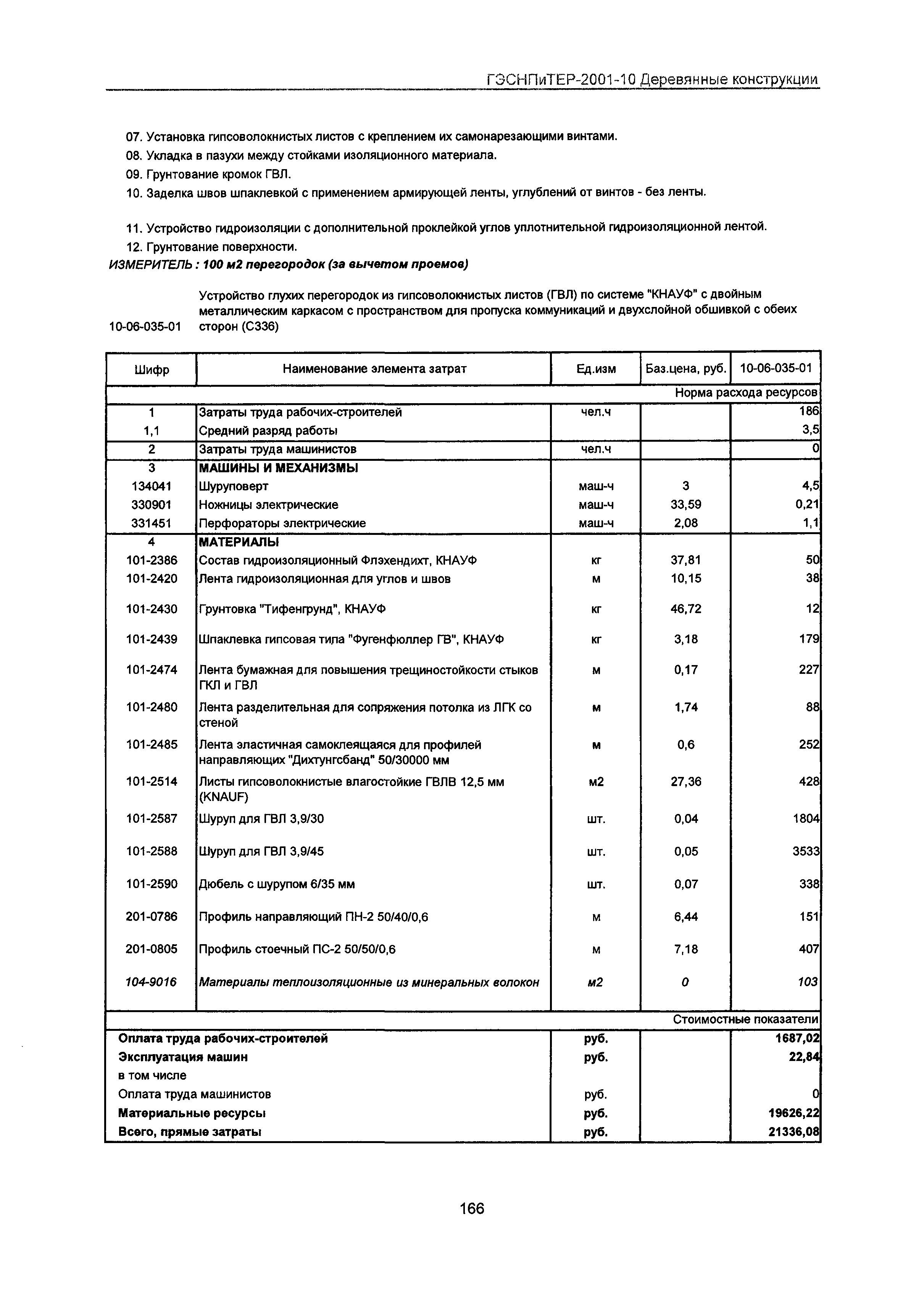 ГЭСНПиТЕР 2001-10 Московской области