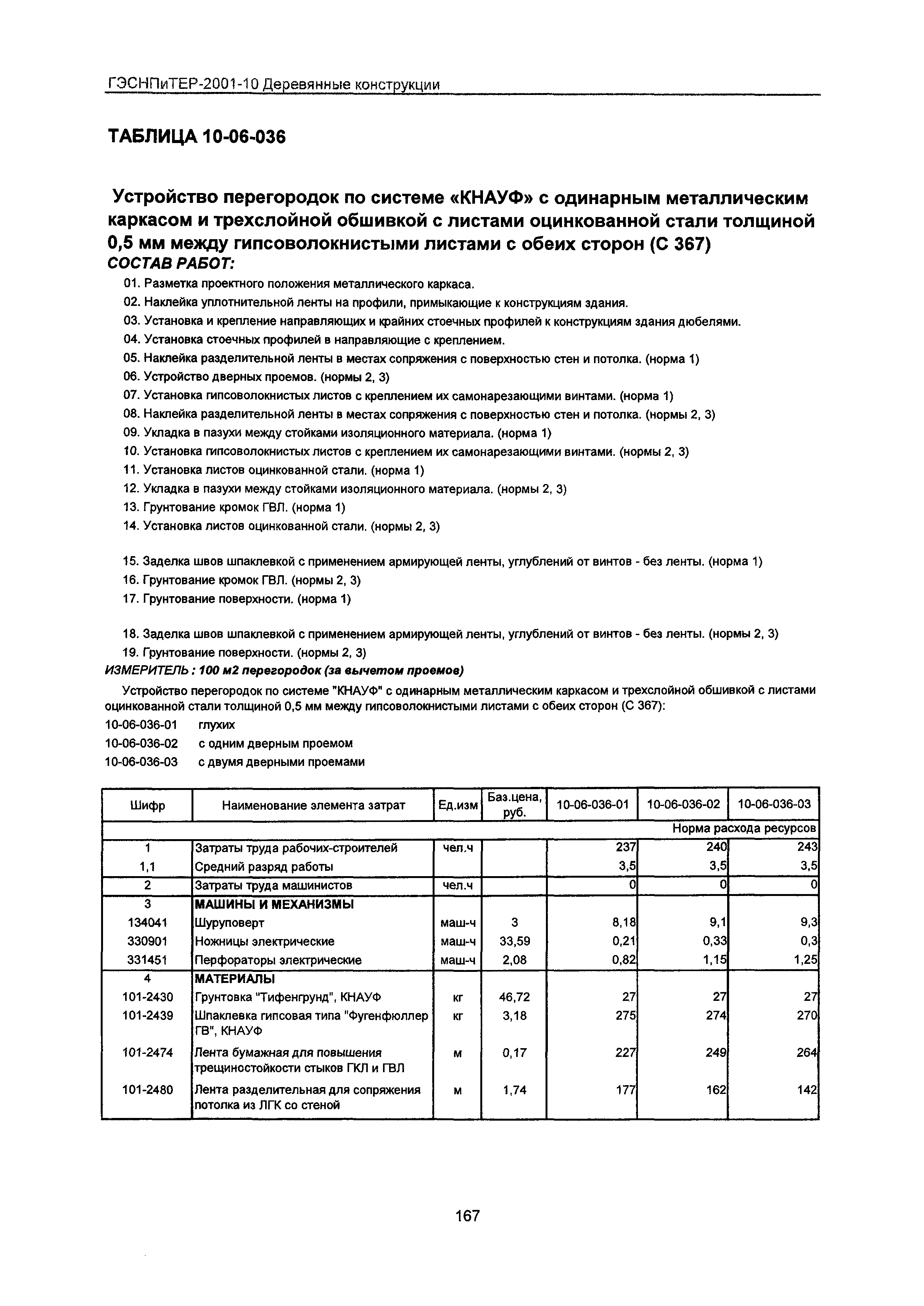 ГЭСНПиТЕР 2001-10 Московской области