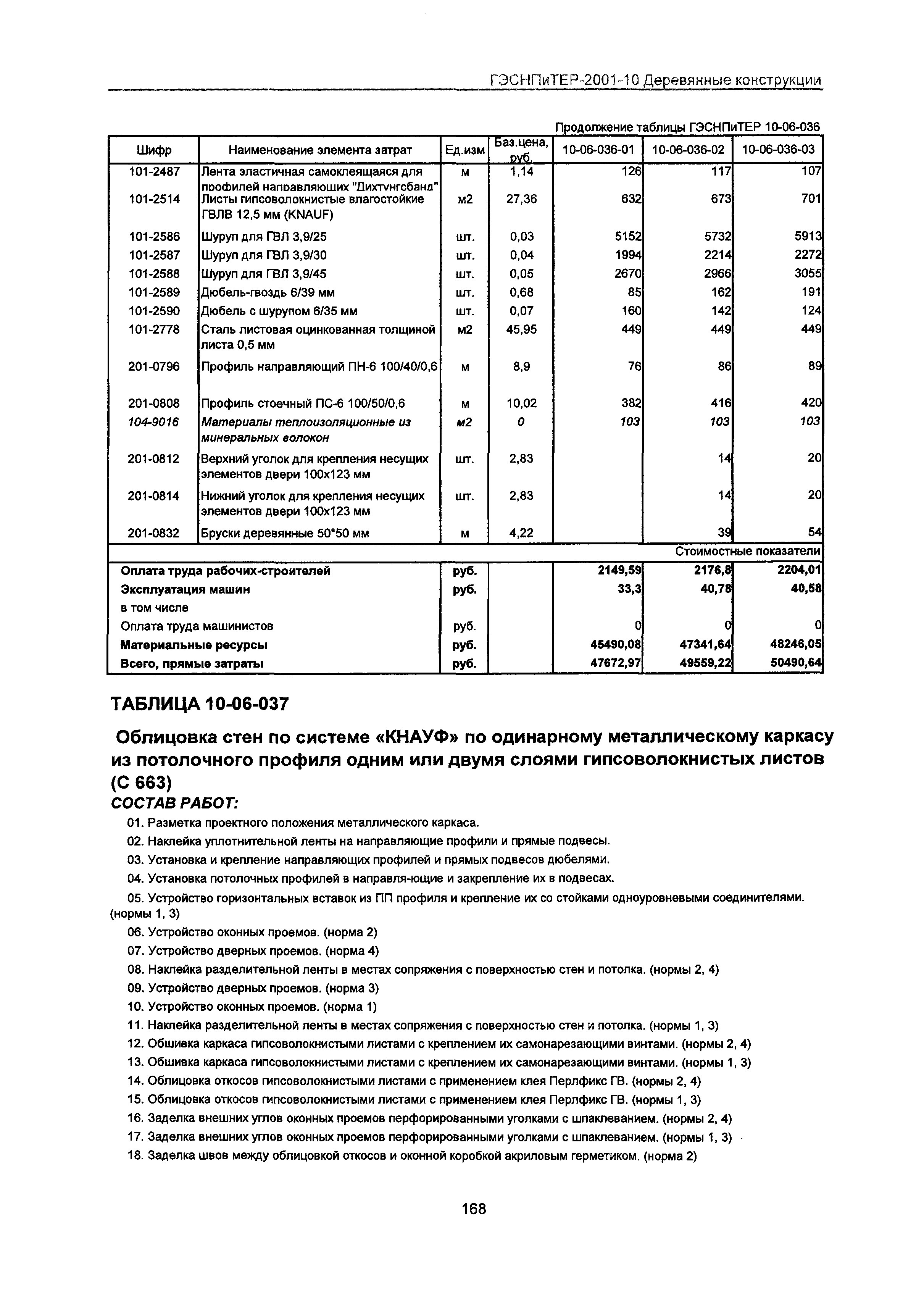 ГЭСНПиТЕР 2001-10 Московской области