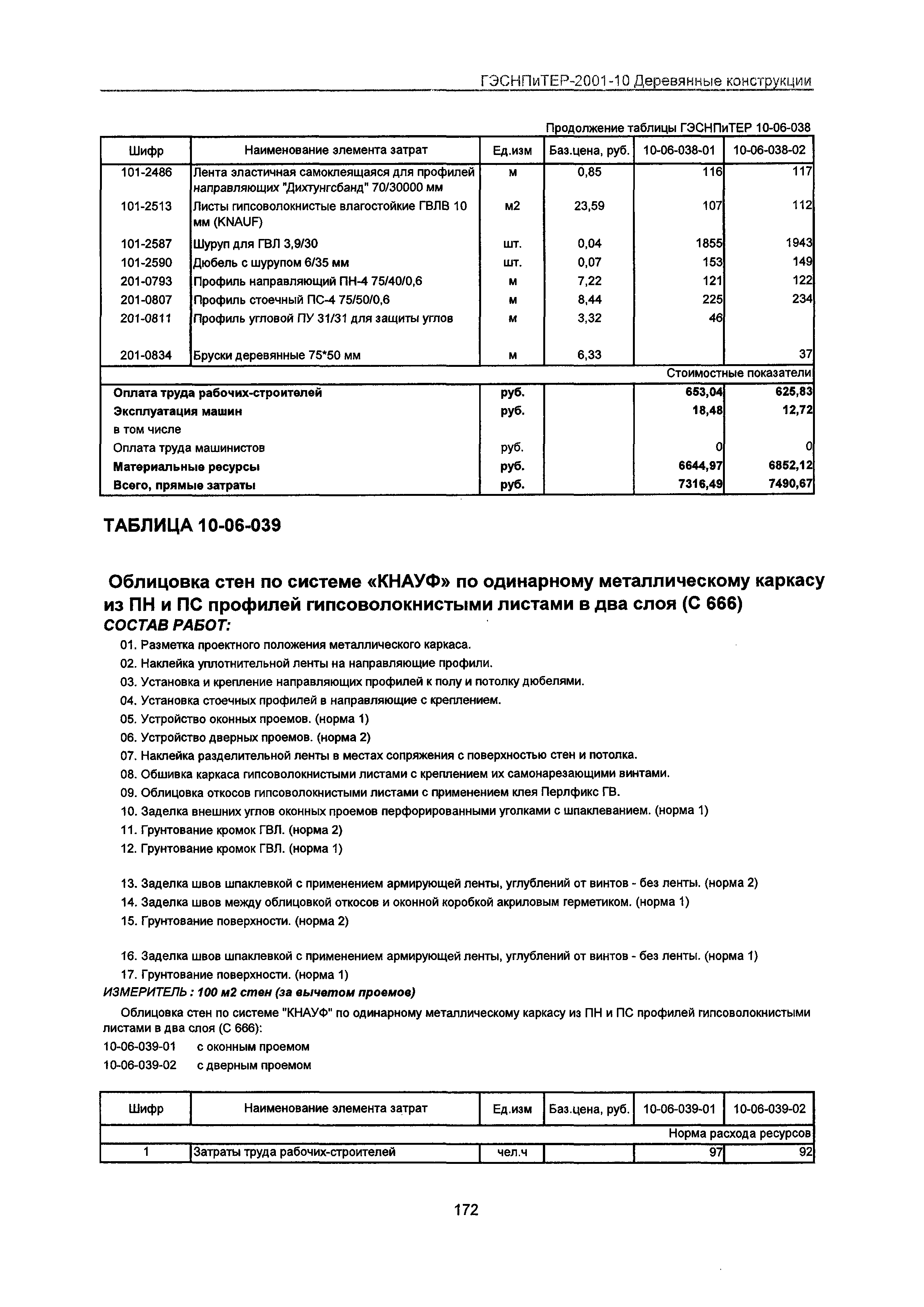 ГЭСНПиТЕР 2001-10 Московской области