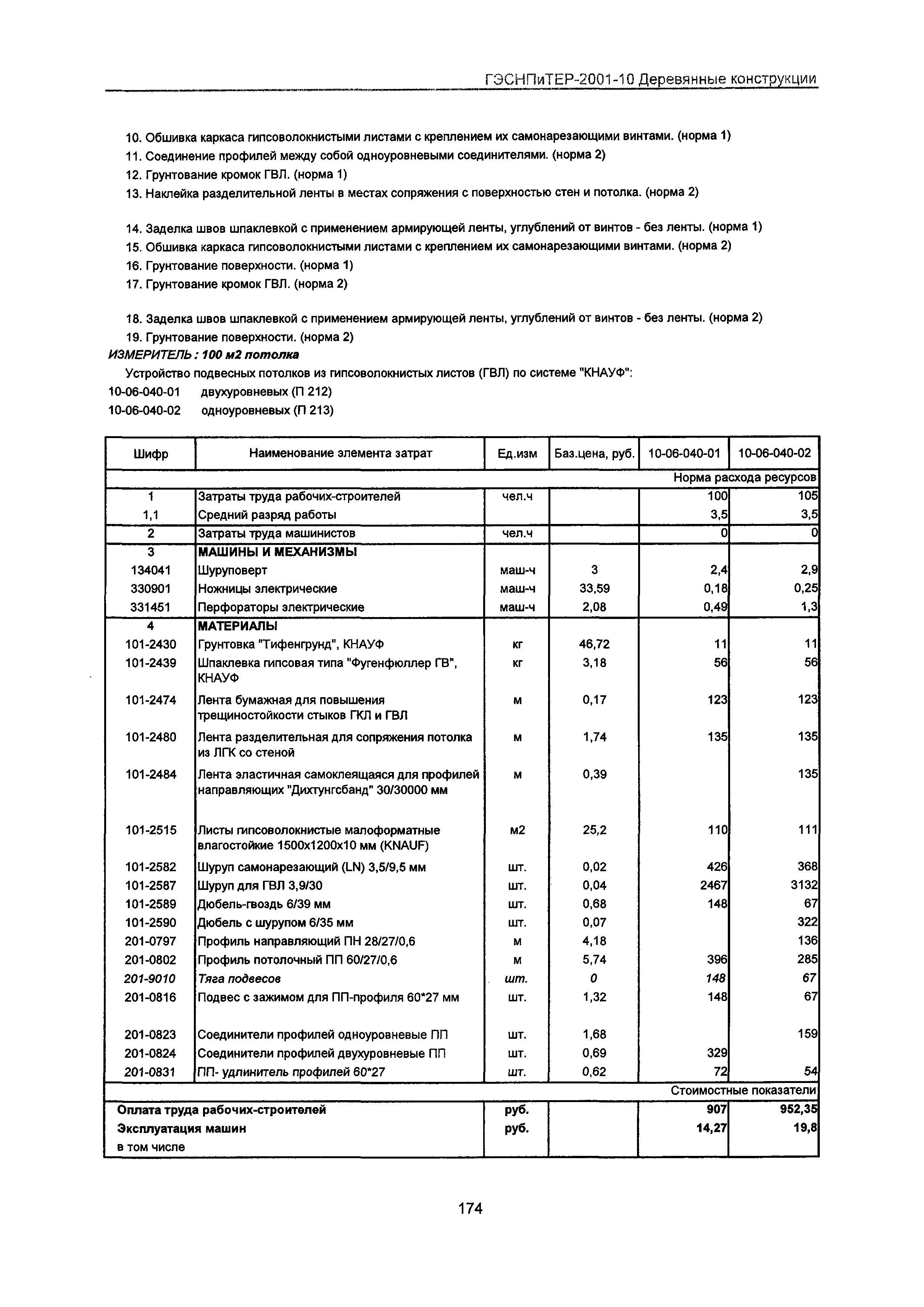 ГЭСНПиТЕР 2001-10 Московской области