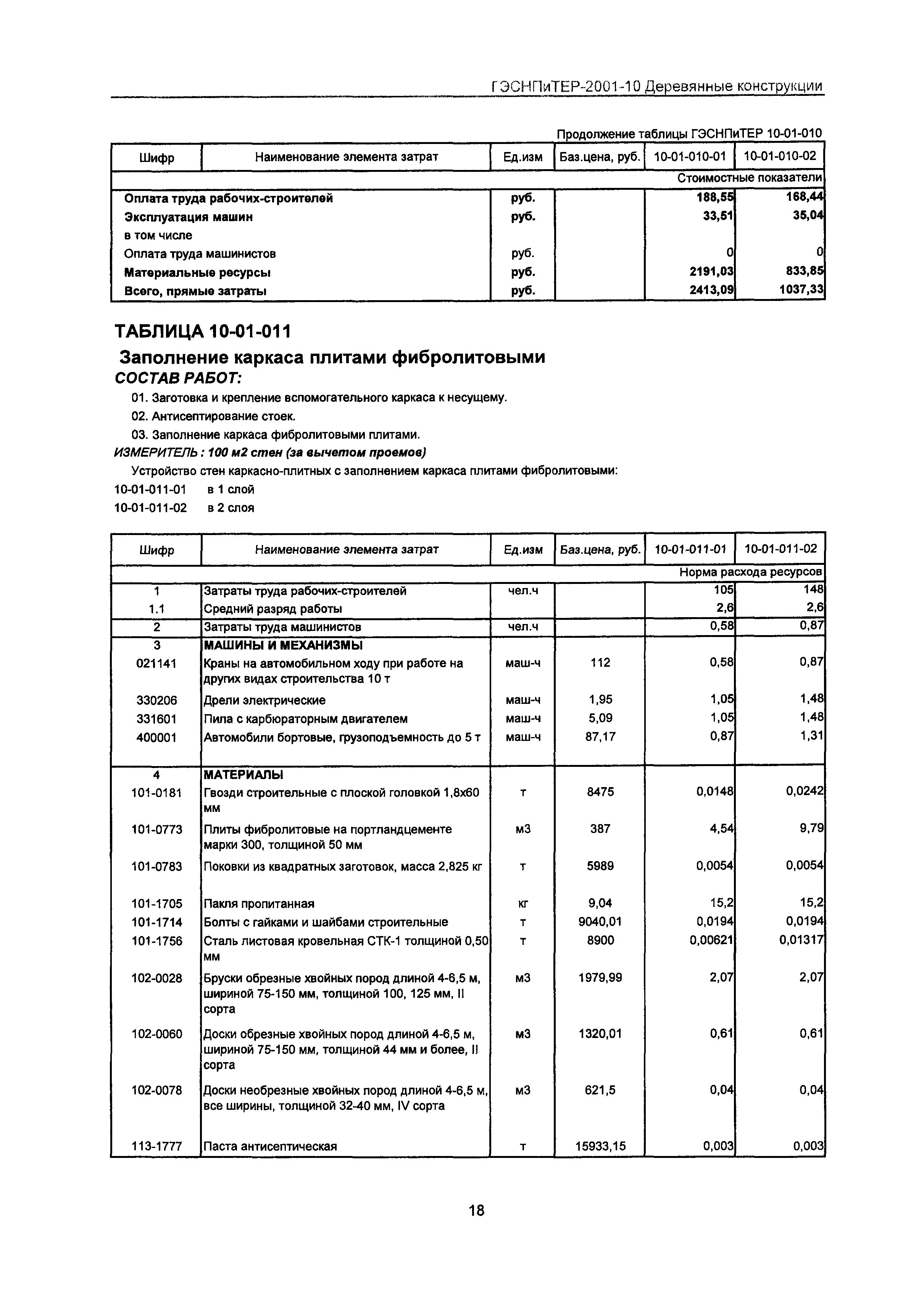 ГЭСНПиТЕР 2001-10 Московской области