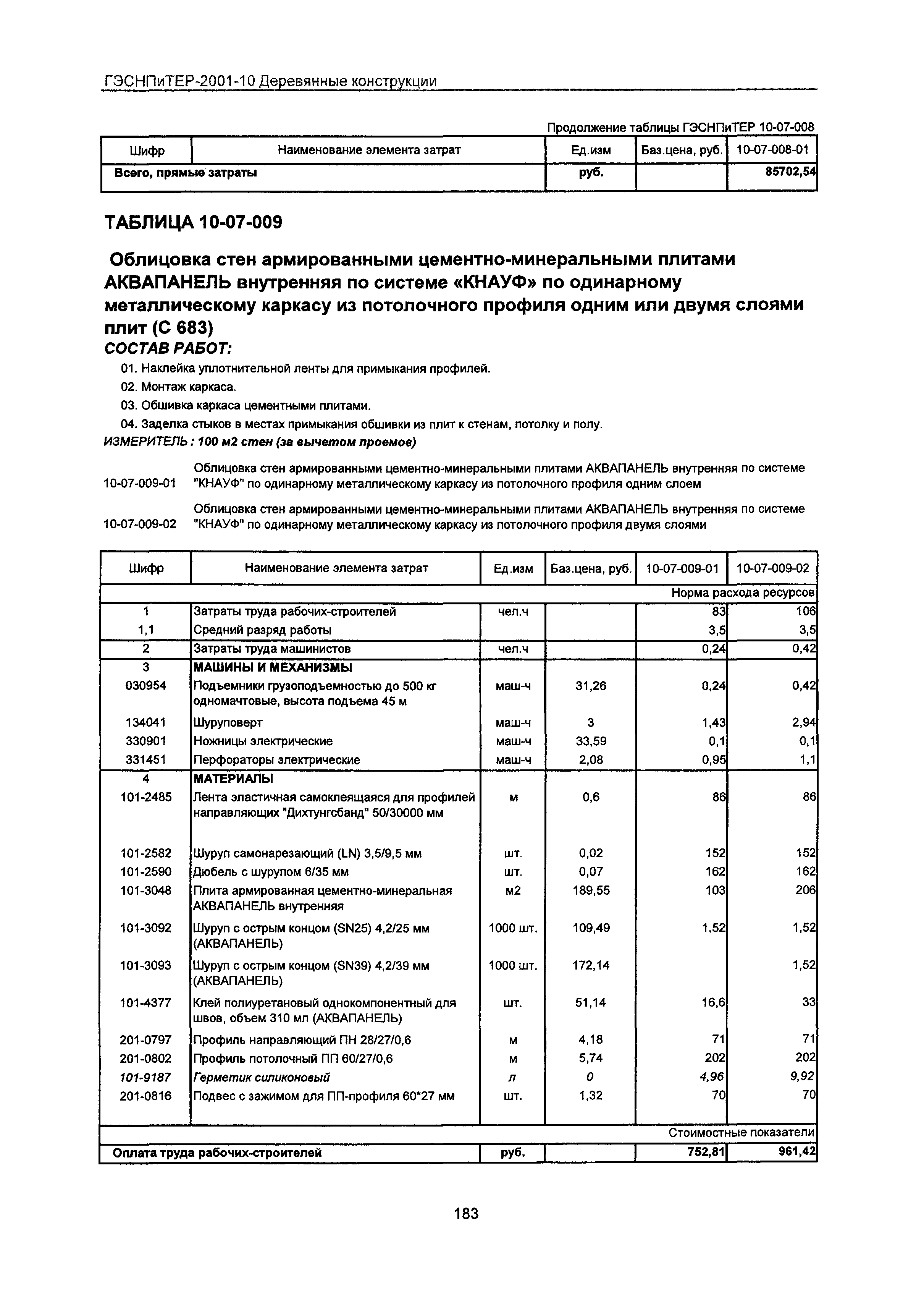 ГЭСНПиТЕР 2001-10 Московской области