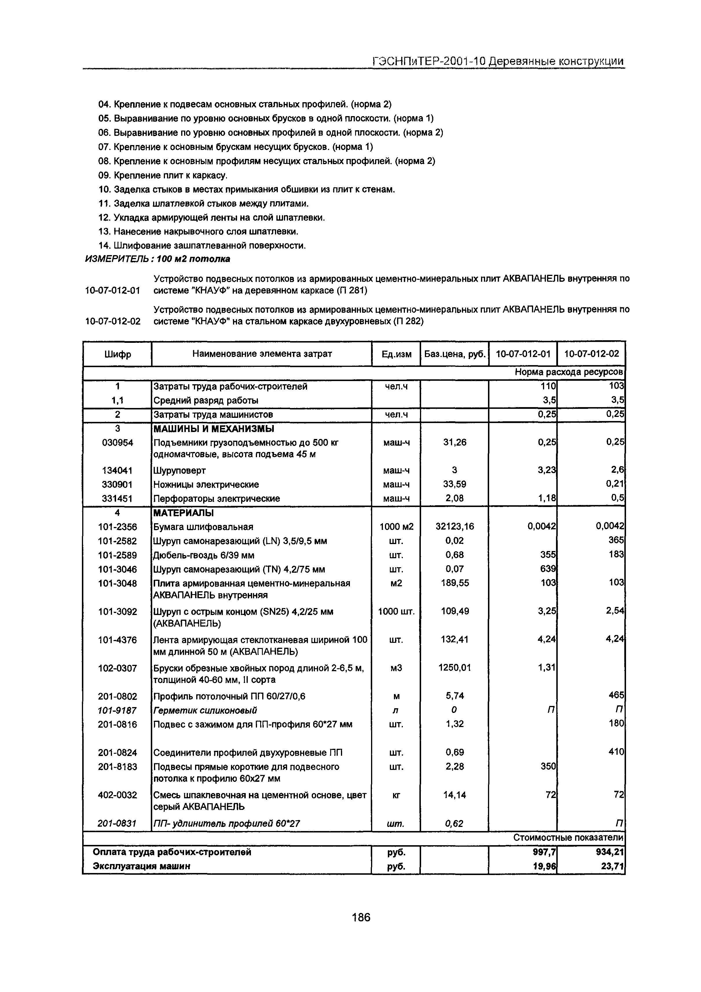 ГЭСНПиТЕР 2001-10 Московской области