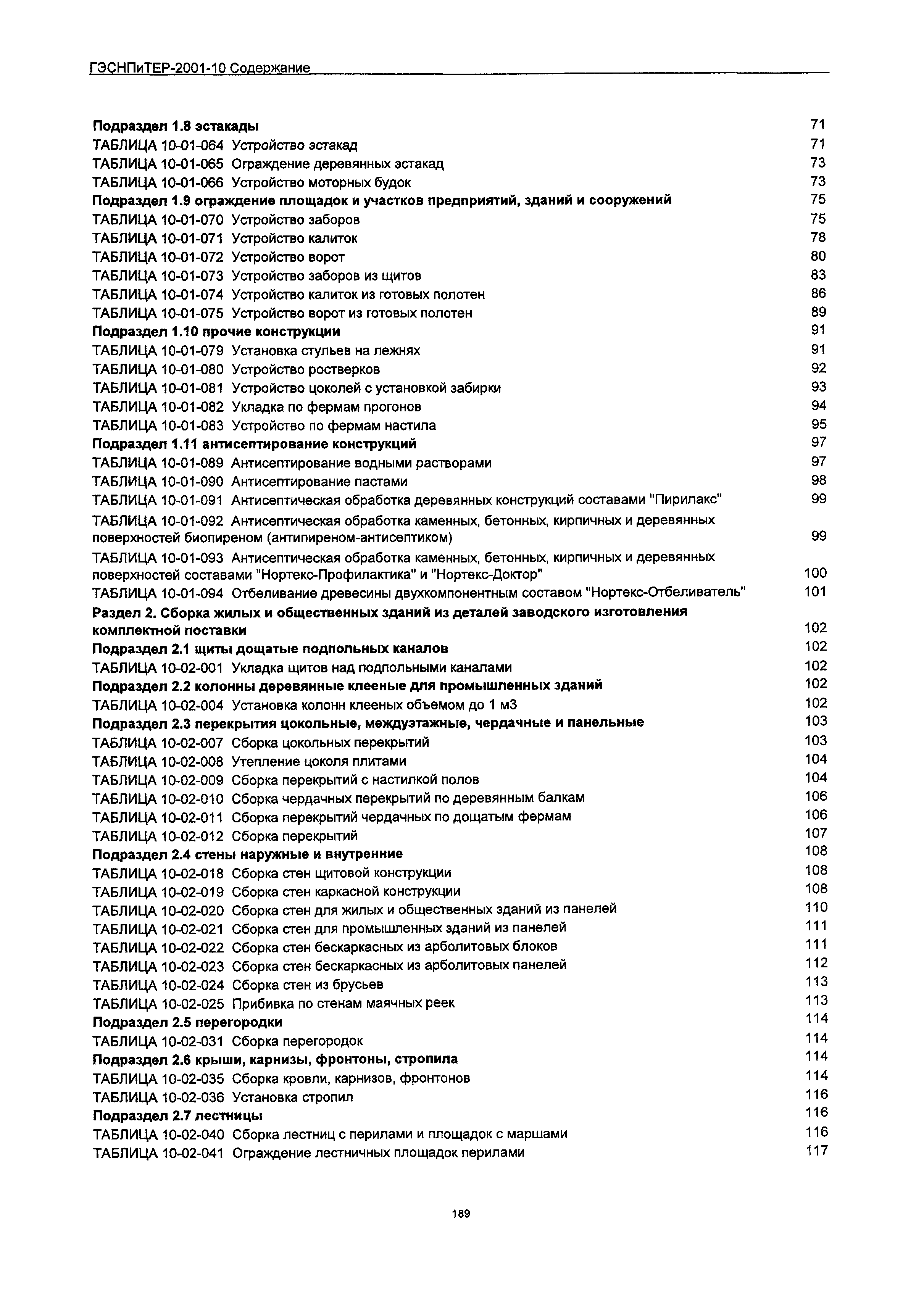 ГЭСНПиТЕР 2001-10 Московской области