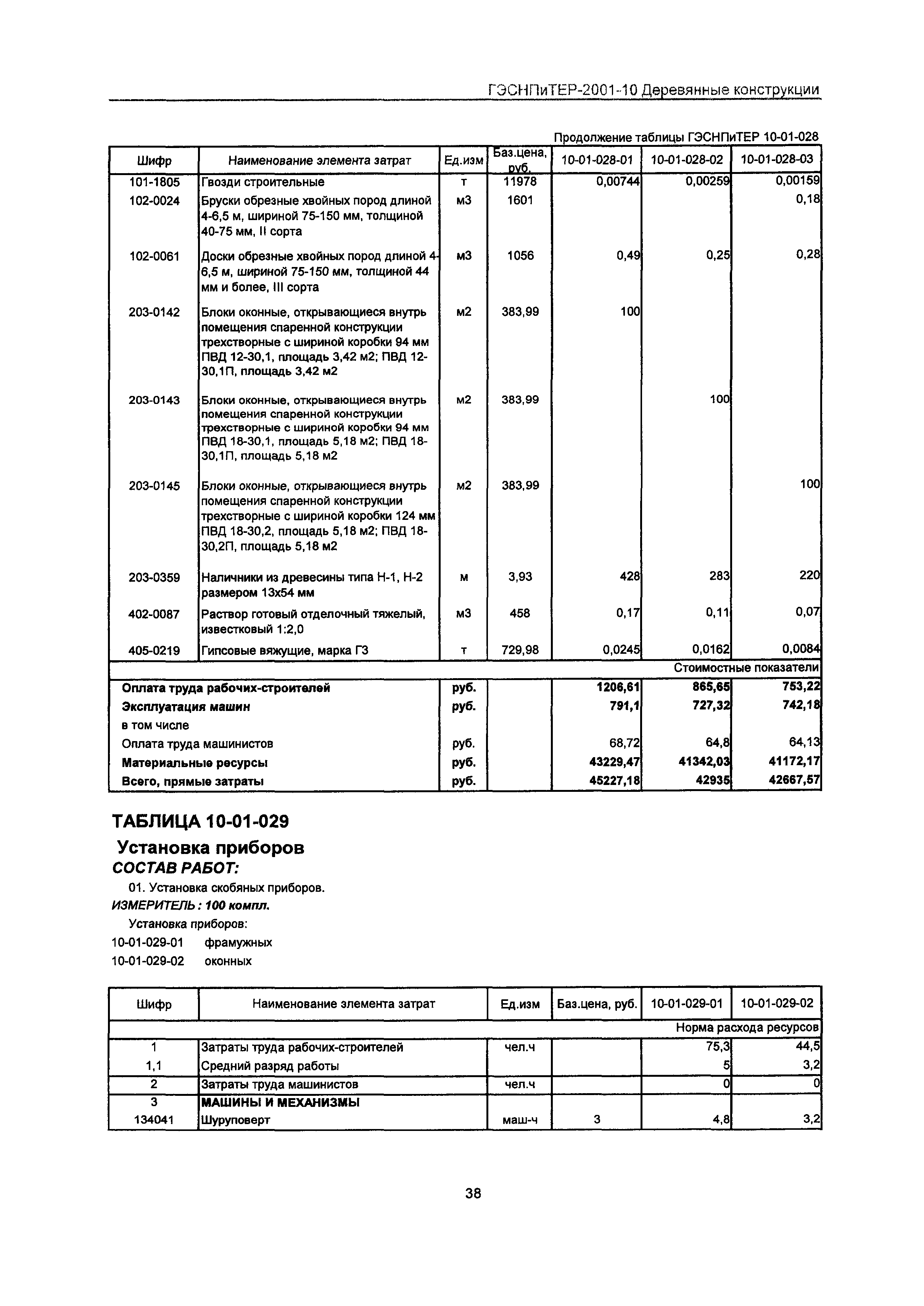 ГЭСНПиТЕР 2001-10 Московской области