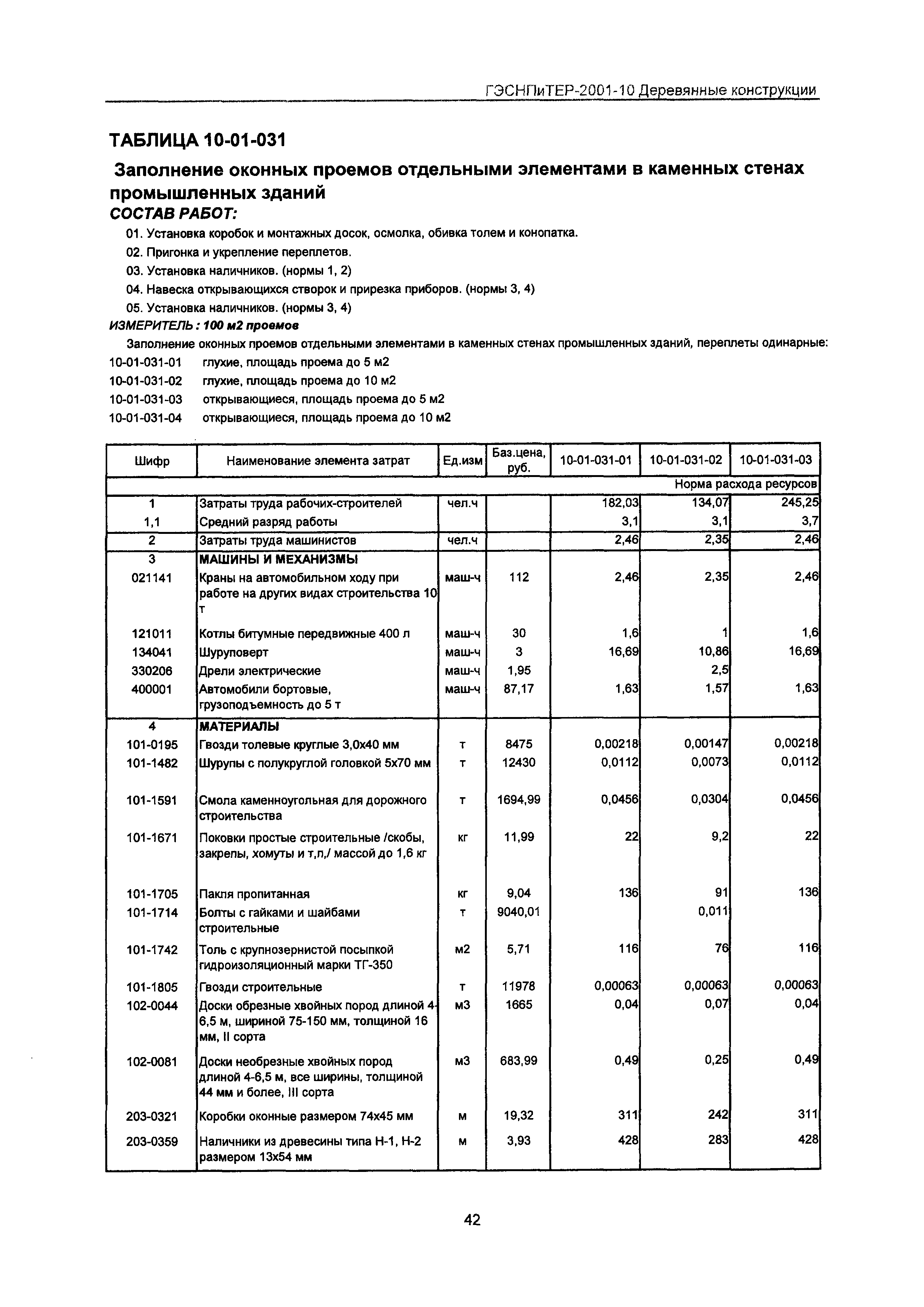 ГЭСНПиТЕР 2001-10 Московской области